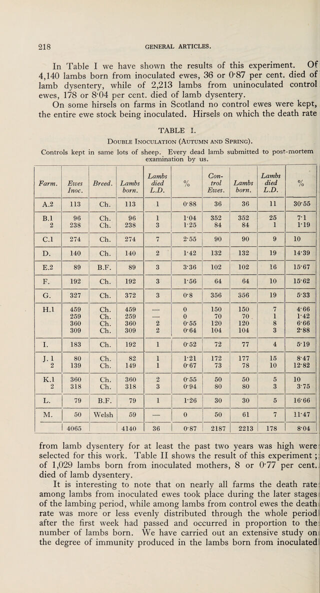 digitised image 2