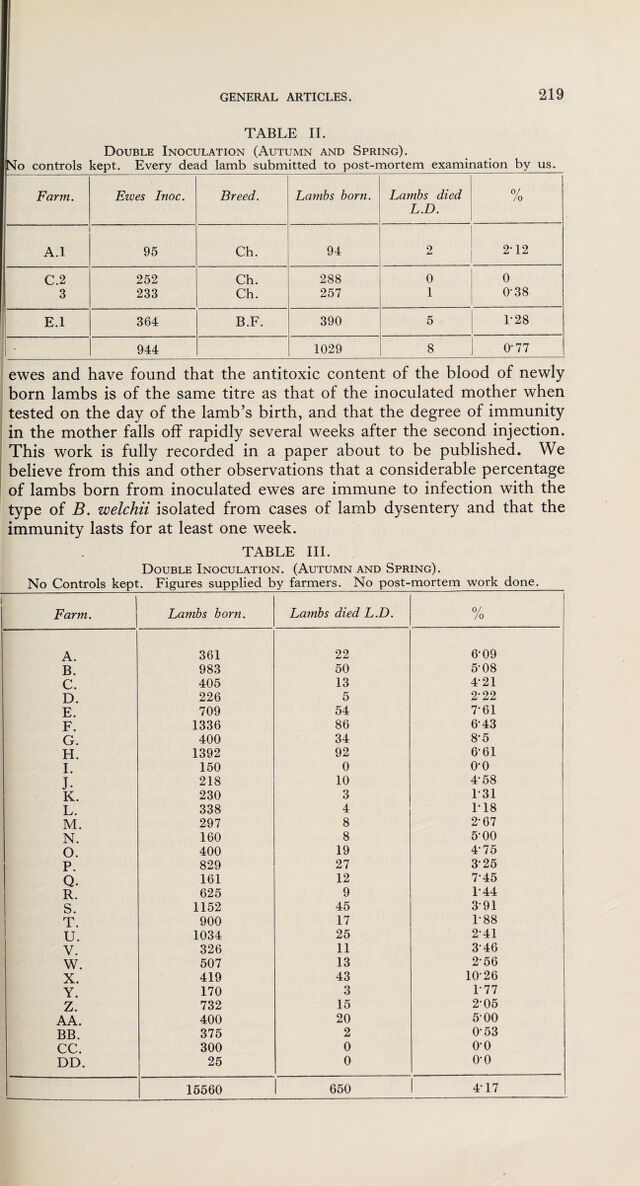 digitised image 3