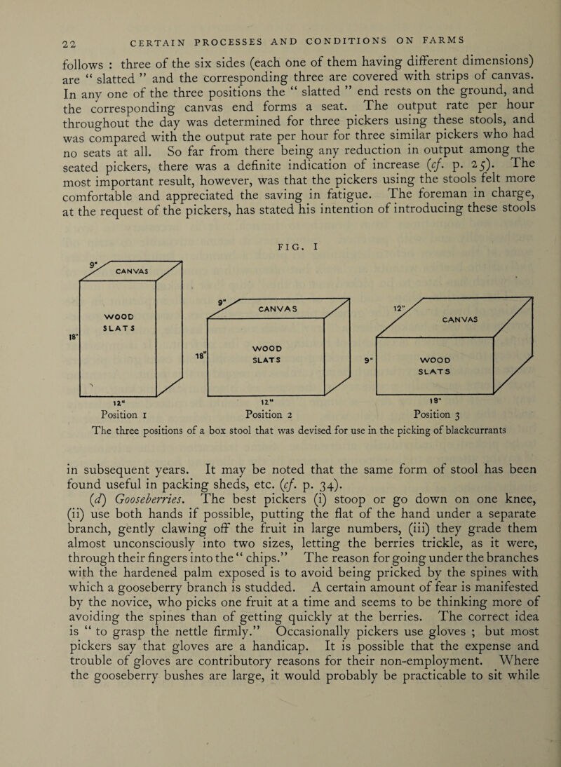 follows : three of the six sides (each one of them having different dimensions) are “ slatted ” and the corresponding three are covered with strips of canvas. In any one of the three positions the “ slatted ” end rests on the ground, and the corresponding canvas end forms a seat. The output rate per hour throughout the day was determined for three pickers using these stools, and was compared with the output rate per hour for three similar pickers who had no seats at all. So far from there being any reduction in output among the seated pickers, there was a definite indication of increase (cf. p. 25). The most important result, however, was that the pickers using the stools felt more comfortable and appreciated the saving in fatigue. The foreman in charge, at the request of the pickers, has stated his intention of introducing these stools fig. 1 Position 1 Position 2 Position 3 The three positions of a box stool that was devised for use in the picking of blackcurrants in subsequent years. It may be noted that the same form of stool has been found useful in packing sheds, etc. (cf. p. 34). (<d) Gooseberries. The best pickers (i) stoop or go down on one knee, (ii) use both hands if possible, putting the flat of the hand under a separate branch, gently clawing off the fruit in large numbers, (iii) they grade them almost unconsciously into two sizes, letting the berries trickle, as it were, through their fingers into the “ chips.” The reason for going under the branches with the hardened palm exposed is to avoid being pricked by the spines with which a gooseberry branch is studded. A certain amount of fear is manifested by the novice, who picks one fruit at a time and seems to be thinking more of avoiding the spines than of getting quickly at the berries. The correct idea is “to grasp the nettle firmly.” Occasionally pickers use gloves ; but most pickers say that gloves are a handicap. It is possible that the expense and trouble of gloves are contributory reasons for their non-employment. Where the gooseberry bushes are large, it would probably be practicable to sit while