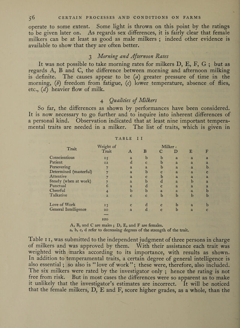 operate to some extent. Some light is thrown on this point by the ratings to be given later on. As regards sex differences, it is fairly clear that female milkers can be at least as good as male milkers ; indeed other evidence is available to show that they are often better. 3 Morning and Afternoon Kates It was not possible to take morning rates for milkers D, E, F, G ; but as regards A, B and C, the difference between morning and afternoon milking is definite. The causes appear to be (a) greater pressure of time in the morning, (F) freedom from fatigue, (c) lower temperature, absence of flies, etc., (d) heavier flow of milk. 4 Qualities of Milkers So far, the differences as shown by performances have been considered. It is now necessary to go further and to inquire into inherent differences of a personal kind. Observation indicated that at least nine important tempera¬ mental traits are needed in a milker. The list of traits, which is given in TABLE i i Trait Weight of Trait A B Milker : C D E F Conscientious 15 a b b a a a Patient 12 d c b a a a Persevering 7 a a b a a b Determined (masterful) 7 a b c a a c Attentive 7 a c b a a a Steady (when at work) 7 a b d a b a Punctual 6 a d c a a a Cheerful 4 b b a a a b Talkative 2 c c b b b b Love of Work 13 c d c b a b General Intelligence 20 a d c b a c IOO A, B, and C are males ; D, E, and F are females. a, b, c, d refer to decreasing degrees of the strength of the trait. Table 11, was submitted to the independent judgment of three persons in charge of milkers and was approved by them. With their assistance each trait was weighted with marks according to its importance, with results as shown. In addition to temperamental traits, a certain degree of general intelligence is also essential ; so also is “love of work”; these were, therefore, also included. The six milkers were rated by the investigator only ; hence the rating is not free from risk. But in most cases the differences were so apparent as to make it unlikely that the investigator’s estimates are incorrect. It will be noticed that the female milkers, D, E and F, score higher grades, as a whole, than the