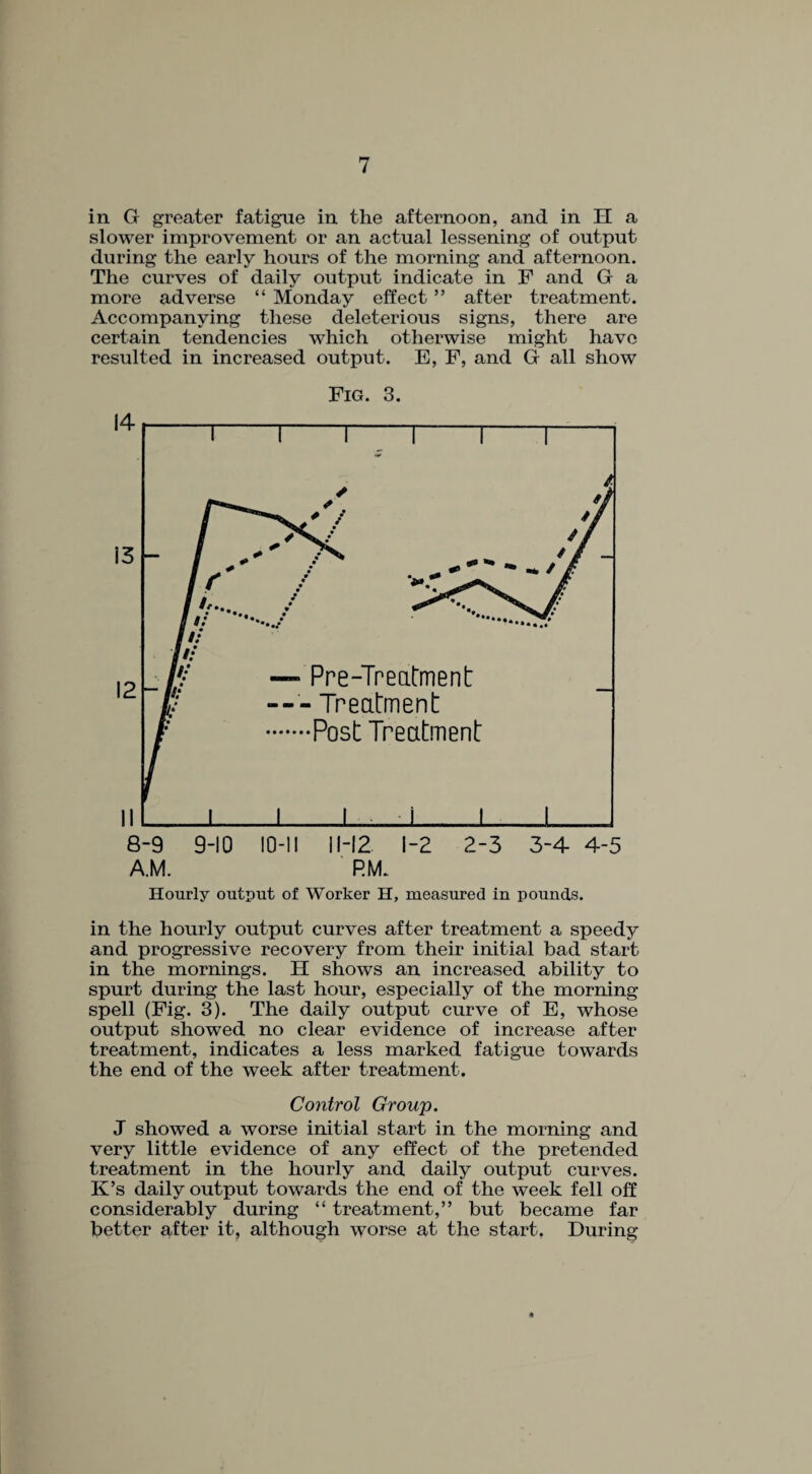 in G greater fatigue in the afternoon, and in H a slower improvement or an actual lessening of output during the early hours of the morning and afternoon. The curves of daily output indicate in F and G a more adverse “ Monday effect ” after treatment. Accompanying these deleterious signs, there are certain tendencies which otherwise might have resulted in increased output. E, F, and G all show Fig. 3. Hourly output of Worker H, measured in pounds. in the hourly output curves after treatment a speedy and progressive recovery from their initial bad start in the mornings. H shows an increased ability to spurt during the last hour, especially of the morning spell (Fig. 3). The daily output curve of E, whose output showed no clear evidence of increase after treatment, indicates a less marked fatigue towards the end of the week after treatment. Control Group. J showed a worse initial start in the morning and very little evidence of any effect of the pretended treatment in the hourly and daily output curves. K’s daily output towards the end of the week fell off considerably during “ treatment,” but became far better after it, although worse at the start. During