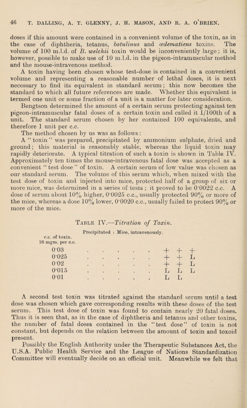 doses if this amount were contained in a convenient volume of the toxin, as in the case of diphtheria, tetanus, botulinus and oe,dematiens toxins. The volume of 100 m.l.d. of B. welchii toxin would be inconveniently large; it is, however, possible to make use of 10 m.l.d. in the pigeon-intramuscular method and the mouse-intravenous method. A toxin having been chosen whose test-dose is contained in a convenient volume and representing a reasonable number of lethal doses, it is next necessary to find its equivalent in standard serum; this now becomes the standard to which all future references are made. Whether this equivalent is termed one unit or some fraction of a unit is a matter for later consideration. Bengtson determined the amount of a certain serum protecting against ten pigeon-intramuscular fatal doses of a certain toxin and called it l/100th of a unit. The standard serum chosen by her contained 100 equivalents, and therefore 1 unit per c.c. The method chosen by us was as follows: A “ toxin ” was prepared, precipitated by ammonium sulphate, dried and ground; this material is reasonably stable, whereas the liquid toxin may rapidly deteriorate. A typical titration of such a toxin is shown in Table IV. Approximately ten times the mouse-intravenous fatal dose was accepted as a convenient “ test dose ” of toxin. A certain serum of low value was chosen as our standard serum. The volume of this serum which, when mixed with the test dose of toxin and injected into mice, protected half of a group of six or more mice, was determined in a series of tests ; it proved to be 0'00‘22 c.c. A dose of serum about 10% higher, 0’0025 c.c., usually protected 90% or more of the mice, whereas a dose 10% lower, 00020 c.c., usually failed to protect 90% or more of the mice. Table IY.—Titration of Toxin. c.c. of toxin. 16 in gun. per c.c. 0-03 0T25 0-02 0*015 o-oi Precipitated : Mice, intravenously. + + + + L + + L L L L L L A second test toxin was titrated against the standard serum until a test dose was chosen which gave corresponding results with these doses of the test serum. This test dose of toxin was found to contain nearly 20 fatal doses. Thus it is seen that, as in the case of diphtheria and tetanus and other toxins, the number of fatal doses contained in the ‘‘test dose” of toxin is not constant, but depends on the relation between the amount of toxin and toxoid present. Possibly the English Authority under the Therapeutic Substances Act, the U.S.A. Public Health Service and the League of Nations Standardization Committee will eventually decide on an official unit. Meanwhile we felt that