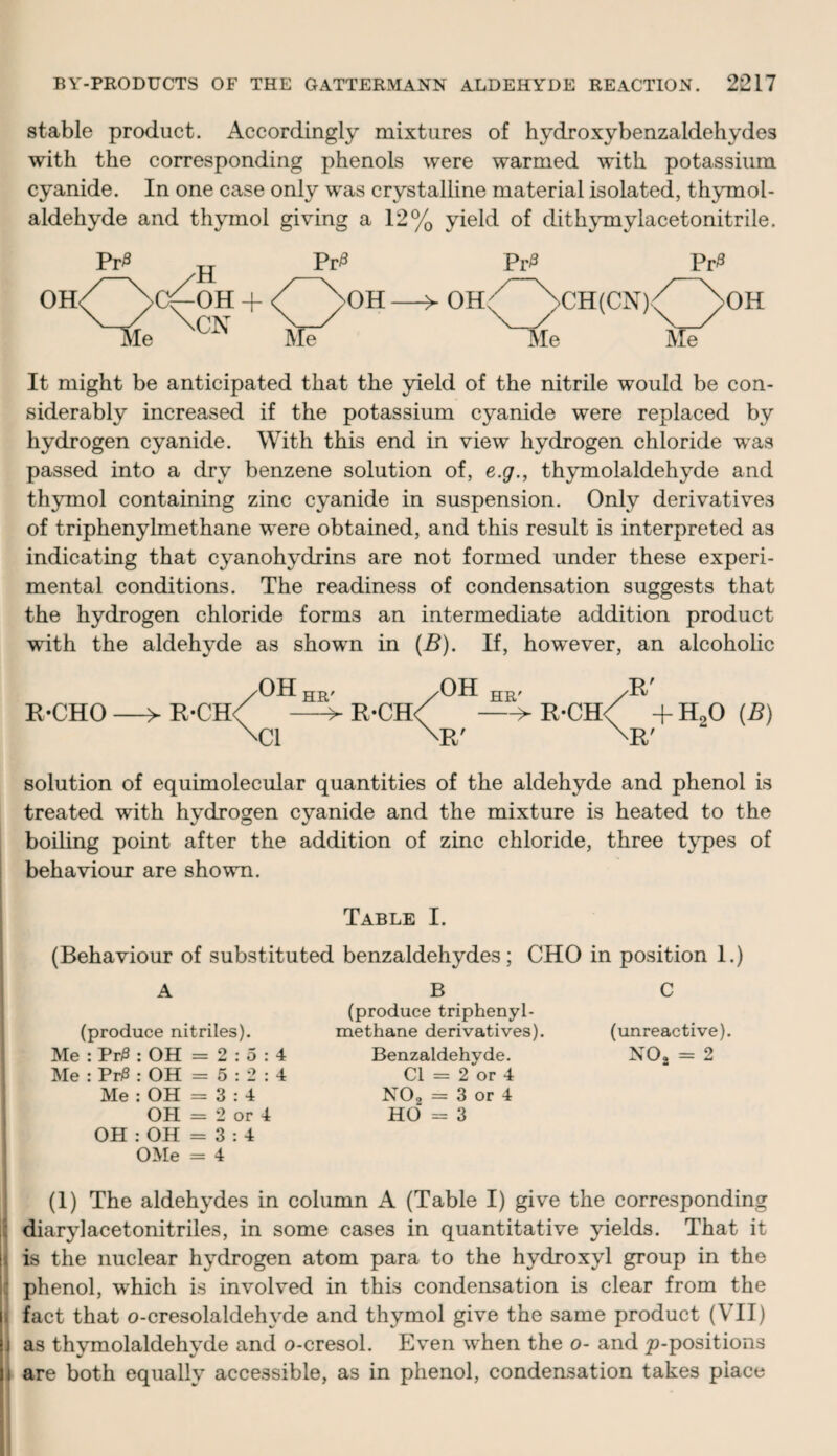 stable product. Accordingly mixtures of hydroxybenzaldehydes with the corresponding phenols were warmed with potassium cyanide. In one case only was crystalline material isolated, thymol- aldehyde and thymol giving a 12% yield of dithymylacetonitrile. It might be anticipated that the yield of the nitrile would be con¬ siderably increased if the potassium cyanide were replaced by hydrogen cyanide. With this end in view hydrogen chloride was passed into a dry benzene solution of, e.g., thymolaldehyde and thymol containing zinc cyanide in suspension. Only derivatives of triphenylmethane were obtained, and this result is interpreted as indicating that cyanohydrins are not formed under these experi¬ mental conditions. The readiness of condensation suggests that the hydrogen chloride forms an intermediate addition product with the aldehyde as shown in (B). If, however, an alcoholic OH HR' /OH R-CHO —^ R-CH/ R-CH< \C1 \R' HR' ,R' > R-CH< + H20 (B) \R' solution of equimolecular quantities of the aldehyde and phenol is treated with hydrogen cyanide and the mixture is heated to the boiling point after the addition of zinc chloride, three types of behaviour are shown. Table I. (Behaviour of substituted benzaldehydes; CHO in position 1.) A B (produce triphenyl¬ C (produce nitriles). methane derivatives). (unreactive). Me : Pr£ : OH = 2:5:4 Benzaldehyde. X02 = 2 Me : Pr£ : OH = 5:2:4 Cl = 2 or 4 Me : OH = 3 : 4 N02 = 3 or 4 OH = 2 or 4 OH : OH = 3 : 4 OMe = 4 HO = 3 (1) The aldehydes in column A (Table I) give the corresponding diarylacetonitriles, in some cases in quantitative yields. That it is the nuclear hydrogen atom para to the hydroxyl group in the phenol, which is involved in this condensation is clear from the fact that o-cresolaldehyde and thymol give the same product (VII) as thymolaldehyde and o-cresol. Even when the o- and p-positions are both equally accessible, as in phenol, condensation takes place