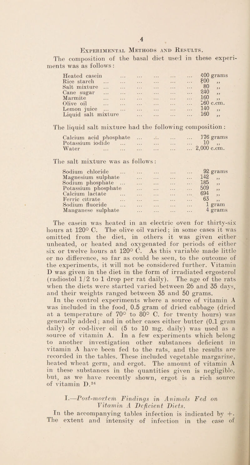 Experimental Methods and Results. The composition of the basal diet used in these experi ments was as follows : Heated casein . ... . 400 grams Rice starch 800 „ Salt mixture ... '80 „ Cane sugar ... . ... . 240 „ Marmite ... ... ... ... . 160 „ Olive oil . 160 c.cm. Lemon juice 140 „ Liquid salt mixture . 160 „ The liquid salt mixture had the following composition : Calcium acid phosphate . 176 grams Potassium iodide 10 „ Water . 2,000 c.cm. The salt mixture was as follows: Sodium chloride 92 grams Magnesium sulphate 142 „ Sodium phosphate 185 „ Potassium phosphate 509 „ Calcium lactate 694 „ Ferric citrate 63 „ Sodium fluoride ... ... . 1 gram Manganese sulphate 4 grams The casein was heated in an electric oven for thirty-six hours at 120° C. The olive oil varied; in some cases it was omitted from the diet, in others it was given either unheated, or heated and oxygenated for periods of either six or twelve hours at 120° C. As this variable made little or no difference, so far as could be seen, to the outcome of the experiments, it will not be considered further. Vitamin D was given in the diet in the form of irradiated ergosterol (radiostol 1/2 to 1 drop per rat daily). The age of the rats when the diets were started varied between 26 and 35 days, and their weights ranged between 35 and 50 grams. In the control experiments where a source of vitamin A was included in the food, 0.5 gram of dried cabbage (dried at a temperature of 70° to 80° C. for twenty hours) was generally added; and in other cases either butter (0.1 gram daily) or cod-liver oil (5 to 10 mg. daily) was used as a source of vitamin A. In a few experiments which belong to another investigation other substances deficient in vitamin A have been fed to the rats, and the results are recorded in the tables. These included vegetable margarine, heated wheat germ, and ergot. The amount of vitamin A in these substances in the quantities given is negligible, but, as we have recently shown, ergot is a rich source of vitamin D.24 I-—Post-mortem Findings in Animals Fed on Vitamin A Deficient Diets. In the accompanying tables infection is indicated by + . The extent and intensity of infection in the case of