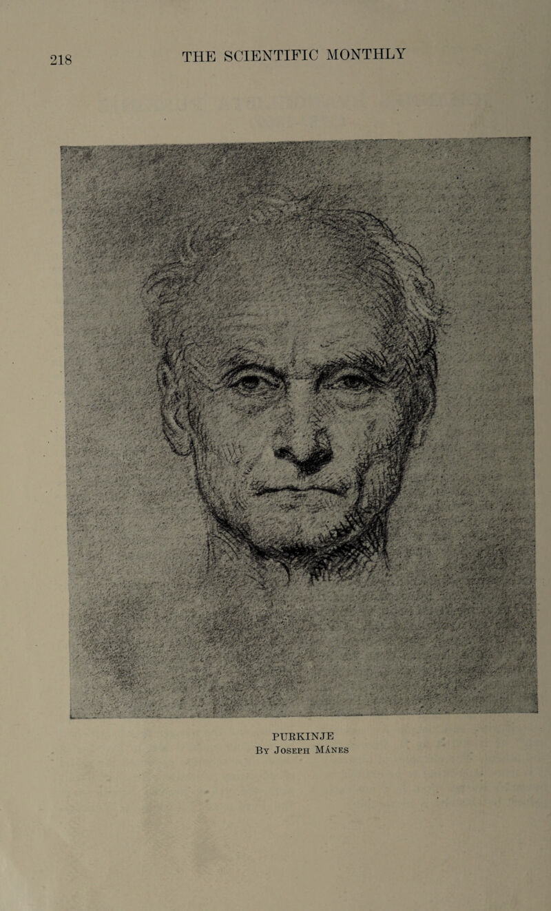 THE SCIENTIFIC MONTHLY ,'v* - -• L'Y - :, r,vv>f~5 f t.>>.’* - - ;■ ‘' ■' -v \K-40mSM t i'&W’f *.v.' * ! I-.:- - • ' :, ' 1 ;■ , ‘ ■ ■ -'Y- jyjfiBpKA ■ - - ~ ■. asr^sh-. '•*'. • * •• • - -' • *4'' ' L ■', <■• ■ ■'*> ■ ■ -«-r> ^ J V..= : * * * Y' ’ 'L/ ', ■ p ; * l; •■■■'■'■ : ■ ' ■ yy- -■•■. *<; • ■■ ■ >, Y -*f * ; ..- J- ' v «, f | ^ '■ ' ' ' . '■ ' Lv ,? •'. ; <4>c •' ^ < V. ’''V y y^l- . .; - . ': ' • ^ ■' . . - v •■ r»? a* .* 5 ■ • '> y, ;; f-y . ? %*j, - PUEKINJE By Joseph MAnes