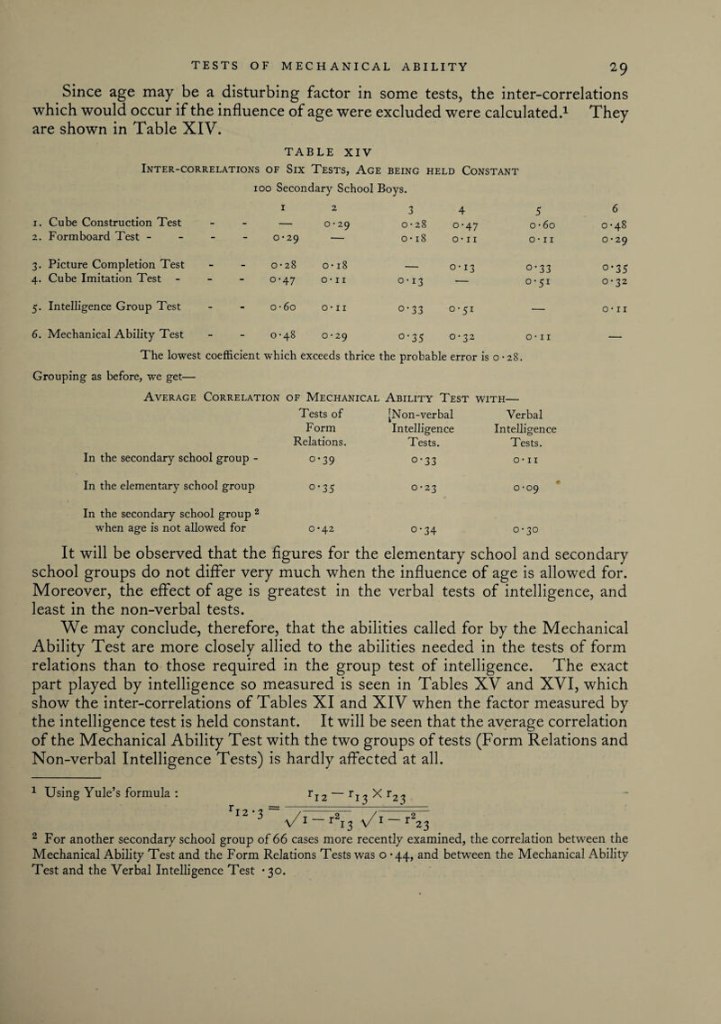 Since age may be a disturbing factor in some tests, the inter-correlations which would occur if the influence of age were excluded were calculated.1 They are shown in Table XIV. TABLE XIV Inter-correlations of Six Tests, Age being held Constant 100 Secondary School Boys. I. Cube Construction Test 1 2 0 • 29 3 0 • 28 4 0-47 5 o*6o 6 0-48 2. Form board Test - 0-29 — 0 • 18 0 • 11 0 • 11 0-29 3- Picture Completion Test 0*28 0 • 18 - 0-13 o*33 o*35 4- Cube Imitation Test - o-47 0 • 11 0-13 0-51 0-32 5- Intelligence Group Test - o-6o 0 • 11 °-33 0-51 — 0 • 11 6. Mechanical Ability Test 0-48 0 • 29 o-35 0-32 0 • 11 — The lowest coefficient which exceeds thrice the probable error is o • 28. Grouping as before, we get— Average Correlation of Mechanical Ability Test with— Tests of [Non-verbal Intelligence Verbal Form Intelligence Relations. Tests. Tests. In the secondary school group - 0 ’ 39 o-33 0*11 In the elementary school group °*35 0-23 0-09 In the secondary school group 2 when age is not allowed for 0*42 o-34 0 u> 0 It will be observed that the figures for the elementary school and secondary school groups do not differ very much when the influence of age is allowed for. Moreover, the effect of age is greatest in the verbal tests of intelligence, and least in the non-verbal tests. We may conclude, therefore, that the abilities called for by the Mechanical Ability Test are more closely allied to the abilities needed in the tests of form relations than to those required in the group test of intelligence. The exact part played by intelligence so measured is seen in Tables XV and XVI, which show the inter-correlations of Tables XI and XIV when the factor measured by the intelligence test is held constant. It will be seen that the average correlation of the Mechanical Ability Test with the two groups of tests (Form Relations and Non-verbal Intelligence Tests) is hardly affected at all. 1 Using Yule’s formula : rI2 — Xr2^ I2'3 v71 - r2i3 \/1 - 2 For another secondary school group of 66 cases more recently examined, the correlation between the Mechanical Ability Test and the Form Relations Tests was o *44, and between the Mechanical Ability Test and the Verbal Intelligence Test *30.