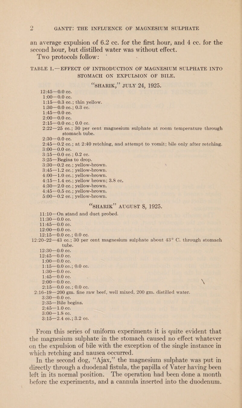 an average expulsion of 6.2 cc. for the first hour, and 4 cc. for the second hour, but distilled water was without effect. Two protocols follow: TABLE I. —EFFECT OF INTRODUCTION OF MAGNESIUM SULPHATE INTO STOMACH ON EXPULSION OF BILE. “SHARIK,” JULY 24, 1925. 12:45—0.0 cc. 1:00—0.0 cc. 1:15—0.3 cc.; thin yellow. 1:30—0.0 cc.; 0.3 cc. 1:45—0.0 cc. 2:00—0.0 cc. 2:15—0.0 cc.; 0.0 cc. 2:22—25 cc.; 30 per cent magnesium sulphate at room temperature through stomach tube. 2:30—0.0 cc. 2:45—0.2 cc.; at 2:40 retching, and attempt to vomit; bile only after retching. 3:00—0.0 cc. 3:15—0.0 cc.; 0.2 cc. 3:25—Begins to drop. 3:30—0.2 cc.; yellow-brown. 3:45—1.2 cc.; yellow-brown. 4:00—1.0 cc.; yellow-brown. 4:15—1.4 cc.; yellow brown; 3.8 cc. 4:30—2.0 cc.; yellow-brown. 4:45—0.5 cc.; yellow-brown. 5:00—0.2 cc.; yellow-browm. “sharik” august 8, 1925. 11:10—On stand and duct probed. 11:30—0.0 cc. 11:45—0.0 cc. 12:00—0.0 cc. 12:15—0.0 cc.; 0.0 cc. 12:20-22—43 cc.; 30 per cent magnesium sulphate about 43° C. through stomach tube. 12:30—0.0 cc. 12:45—0.0 cc. 1:00—0.0 cc. 1:15—0.0 cc.; 0.0 cc. 1:30—0.0 cc. 1:45—0.0 cc. 2:00—0.0 cc. 2:15—0.0 cc.; 0.0 cc. 2:16-19—200 gm. fine raw beef, well mixed, 200 gm. distilled water. 3:30—0.0 cc. 2:35—Bile begins. 2:45—1.0 cc. 3:00—1.8 cc. 3:15—2.4 cc.; 3.2 cc. \ From this series of uniform experiments it is quite evident that the magnesium sulphate in the stomach caused no effect whatever on the expulsion of bile with the exception of the single instance in which retching and nausea occurred. In the second dog, “Ajax,” the magnesium sulphate was put in directly through a duodenal fistula, the papilla of Vater having been left in its normal position. The operation had been done a month before the experiments, and a cannula inserted into the duodenum.