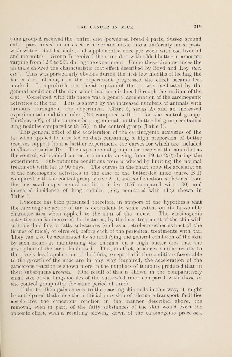 time group A received the control diet (powdered bread 4 parts, Sussex ground oats 1 part, mixed in an electric mixer and made into a uniformly moist paste with water ; diet fed daily, and supplemented once per week with cod-liver oil and marmite). Group B received the same diet with added butter in amounts varying from 12'5 to 25% during the experiment. Under these circumstances the animals showed the characteristic coat effect described by Boyd and Boy (loc. cit.). This was particularly obvious during the first few months of feeding the butter diet, although as the experiment progressed the effect became less marked. It is probable that the absorption of the tar was facilitated by the general condition of the skin which had been induced through the medium of the diet. Correlated with this there was a general acceleration of the carcinogenic activities of the tar. This is shown by the increased numbers of animals with tumours throughout the experiment (Chart 5, series A) and an increased experimental condition index (244 compared with 100 for the control group). Further, 60% of the tumour-bearing animals in the butter-fed group contained lung nodules compared with 37% in the control group (Table I). This general effect of the acceleration of the carcinogenic activities of the tar when applied to mice fed on diets containing a high proportion of butter receives support from a further experiment, the curves for which are included in Chart 5 (series B). The experimental group mice received the same diet as the control, with added butter in amounts varying from 19 to 25% during the experiment. Sub-optimum conditions were produced by limiting the normal treatment with tar to 90 days. The curves in the chart show the acceleration of the carcinogenic activities in the case of the butter-fed mice (curve B 1) compared with the control group (curve A 1), and confirmation is obtained from the increased experimental condition index (157 compared with 100) and increased incidence of lung nodules (55% compared with 41%) shown in Table I. Evidence has been presented, therefore, in support of the hypothesis that the carcinogenic action of tar is dependent to some extent on its fat-soluble characteristics when applied to the skin of the mouse. The carcinogenic activities can be increased, for instance, by the local treatment of the skin with suitable fluid fats or fatty substances (such as a petroleum-ether extract of the tissues of mice), or olive oil, before each of the periodical treatments with tar. They can also be accelerated by so modifying the general condition of the skin by such means as maintaining the animals on a high butter diet that the absorption of the tar is facilitated. This, in effect, produces similar results to the purely local application of fluid fats, except that if the conditions favourable to the growth of the mice are in any way impaired, the acceleration of the cancerous reaction is showrn more in the numbers of tumours produced than in their subsequent growth. (One result of this is shown in the comparatively small size of the lung-nodules of the butter-fed mice compared with those of the control group after the same period of time). If the tar then gains access to the reacting skin-cells in this way, it might be anticipated that since the artificial provision of adequate transport facilities accelerates the cancerous reaction in the manner described above, the removal, even in part, of the fatty substances of the skin would exert the opposite effect, with a resulting slowing down of the carcinogenic processes.