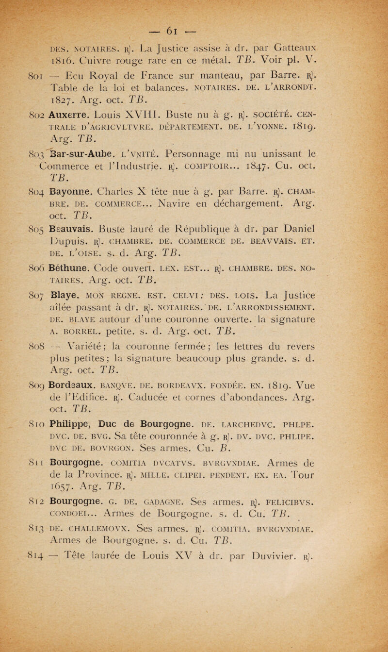 des. notaires, r). La Justice assise à dr. par Gatteaux 1816. Cuivre rouge rare en ce métal. TB. Voir pl. V. Soi — Ecu Royal de France sur manteau, par Barre. r}. Table de la loi et balances, notaires, de. l’arrondt. 1827. Arg. oct. TB. 802 Auxerre. Louis XVIII. Buste nu à g. rJ. société, cen¬ trale d'AGRICVLTVRE. DÉPARTEMENT. DE. L'YONNE. 1819. Arg. TB. 803 Bar-sur-Aube. l’vnité. Personnage mi nu unissant le Commerce et l’Industrie. rJ. comptoir... 1847. Cu. oct. TB. 804 Bayonne. Charles X tête nue à g. par Barre, r). cham¬ bre. de. commerce... Navire en déchargement. Arg. oct. TB. S05 Beauvais. Buste lauré de République à dr. par Daniel Dupuis. rJ. chambre, de. commerce de. beavvais. et. de. l’oise. s. d. Arg. TB. 806 Béthune. Code ouvert, lex. est... rJ. chambre, des. no¬ taires. Arg. oct. TB. 807 Blaye. mon régné, est. celvi: des. lois. La Justice ailée passant à dr. rJ. notaires, de. l'arrondissement, de. blaye, autour d’une couronne ouverte, la signature a. borrel. petite, s. d. Arg. oct. TB. 808 — Variété; la couronne fermée; les lettres du revers plus petites; la signature beaucoup plus grande, s. d. Arg. oct. TB. 809 Bordeaux, banqve. de. bordeavx. fondée, en. 1819. Vue de l’Edifice, r]. Caducée et cornes d’abondances. Arg. oct. TB. 8ro Philippe, Duc de Bourgogne, de. larchedvc. phlpe. dvc. de. bvg. Sa tête couronnée à g. r]. dv. dvc. phlipe. dvc de. bovrgon. Ses armes. Cu. B. 811 Bourgogne, comitia dvcatvs. bvrgvndiae. Armes de de la Province, r). mille, clipei. pendent, ex. ea. Tour 1657. Arg. TB. 812 Bourgogne, g. de, gadagne. Ses armes, r). felicibvs. condoei... Armes de Bourgogne, s. d. Cu. TB. 813 de. challemovx. Ses armes. rJ. comitia. bvrgvndiae. Armes de Bourgogne, s. d. C11. TB. — Tête îaurée de Louis XV à dr. par Duvivier. r]. 814