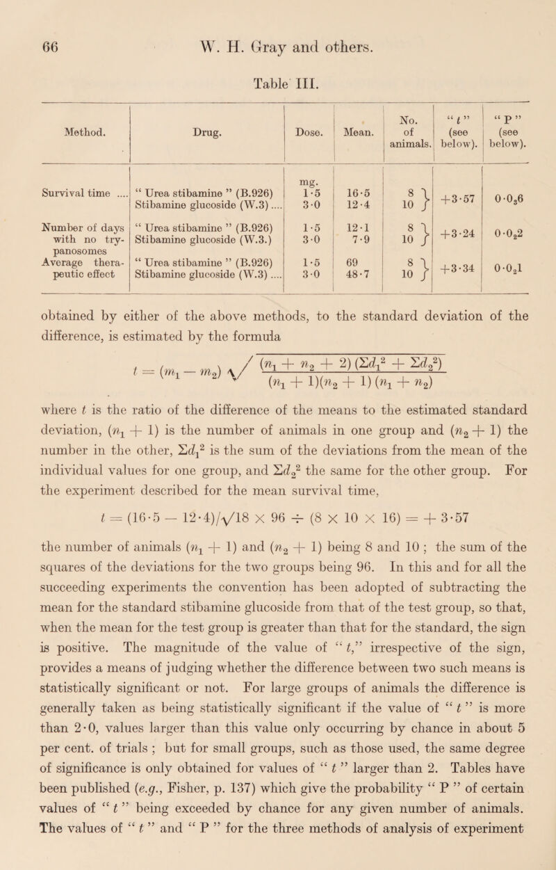 Table III. No. “ t ” «C p 5> Method. Drug. Dose. Mean. of (see (see animals. below). below). mg. Survival time .... “ Urea stibamine ” (B.926) Stibamine glucoside (W.3).... 1*5 30 16-5 12-4 GO O rH + 3-57 0 -036 Number of days “ Urea stibamine ” (B.926) 1*5 12-1 8 \ + 3-24 0 -022 with no try¬ panosomes Stibamine glucoside (W.3.) 30 7-9 10 / Average thera- “ Urea stibamine ” (B.926) 1*6 69 8 \ + 3*34 0-0,1 peutic effect Stibamine glucoside (W.3) .... 30 48-7 10 / obtained by either of the above methods, to the standard deviation of the difference, is estimated by the formula (m - m)\ / (% + n2 + 2) (£d^ + 1 2 * (% + 1)(»2 + 1) («i + »*) where t is the ratio of the difference of the means to the estimated standard deviation, (nx -f- 1) is the number of animals in one group and (n2 + 1) the number in the other, Ddj2 is the sum of the deviations from the mean of the individual values for one group, and Sd22 the same for the other group. For the experiment described for the mean survival time, t = (16-5 — 12-4)/v'18 X 96 (8 X 10 X 16) = + 3-57 the number of animals (nx + 1) and (n2 + 1) being 8 and 10 ; the sum of the squares of the deviations for the two groups being 96. In this and for all the succeeding experiments the convention has been adopted of subtracting the mean for the standard stibamine glucoside from, that of the test group, so that, when the mean for the test group is greater than that for the standard, the sign is positive. The magnitude of the value of 44 t” irrespective of the sign, provides a means of judging whether the difference between two such means is statistically significant or not. For large groups of animals the difference is generally taken as being statistically significant if the value of 44 t” is more than 2*0, values larger than this value only occurring by chance in about 5 per cent, of trials ; but for small groups, such as those used, the same degree of significance is only obtained for values of 44 t” larger than 2. Tables have been published (e.g., Fisher, p. 137) which give the probability 44 P ” of certain values of 44t” being exceeded by chance for any given number of animals. The values of 441 ” and 44 P ” for the three methods of analysis of experiment