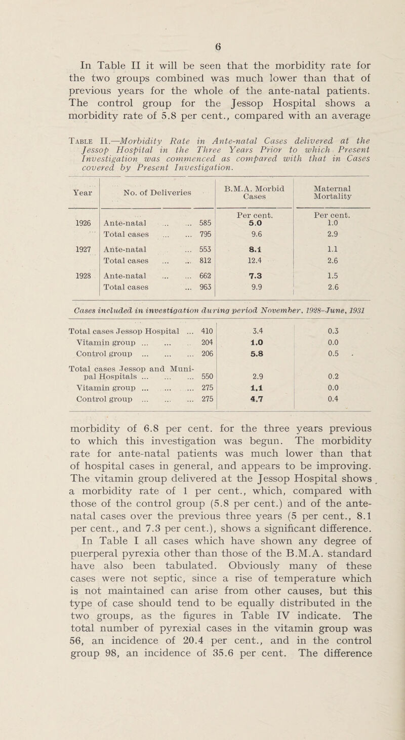 In Table II it will be seen that the morbidity rate for the two groups combined was much lower than that of previous years for the whole of the ante-natal patients. The control group for the Jessop Hospital shows a morbidity rate of 5.8 per cent., compared with an average Table II.—Morbidity Rate in Ante-natal Cases delivered at the Jessop Hospital in the Three Years Prior to which Present Investigation was commenced as compared with that in Cases covered by Present Investigation. Year No. of Deliveries B.M.A. Morbid Cases Maternal Mortality 1926 Ante-natal . 585 Per cent. 5.0 Per cent. 1.0 Total cases . 795 9.6 2.9 1927 Ante-natal 553 8.1 1.1 Total cases . 812 12.4 2.6 1928 Ante-natal . 662 7.3 1.5 Total cases 963 9.9 2.6 Cases included in investigation during period November, 1928-June, 1931 Total cases Jessop Hospital ... 410 3.4 0.3 Vitamin group. 204 1.0 0.0 Control group . 206 5.8 0.5 - Total cases Jessop and Muni- pal Hospitals. 550 2.9 0.2 Vitamin group. 275 1.1 0.0 Control group . 275 4.7 0.4 morbidity of 6.8 per cent, for the three years previous to which this investigation was begun. The morbidity rate for ante-natal patients was much lower than that of hospital cases in general, and appears to be improving. The vitamin group delivered at the Jessop Hospital shows a morbidity rate of 1 per cent., which, compared with those of the control group (5.8 per cent.) and of the ante¬ natal cases over the previous three years (5 per cent., 8.1 per cent., and 7.3 per cent.), shows a significant difference. In Table I all cases which have shown any degree of puerperal pyrexia other than those of the B.M.A. standard have also been tabulated. Obviously many of these cases were not septic, since a rise of temperature which is not maintained can arise from other causes, but this type of case should tend to be equally distributed in the two groups, as the figures in Table IV indicate. The total number of pyrexial cases in the vitamin group was 56, an incidence of 20.4 per cent., and in the control group 98, an incidence of 35.6 per cent. The difference