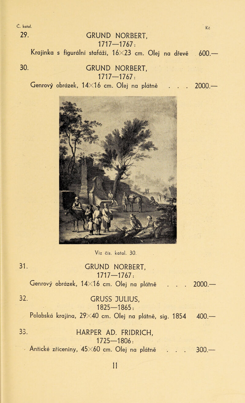 Viz čís. katal. 30. 31. GRUND NORBERT, 1717—1767: Genrový obrázek, 14X16 cm. Olej na plátně . . . 32. GRUSS JULIUS, 1825—1865: Polabská krajina, 29X40 cm. Olej na plátně, sig. 1854 33. HARPER AD. FRIDRICH, 1725—1806: Antické zříceniny, 45X60 cm. Olej na plátně II 29. GRUND NORBERT, 1717—1767: Krajinka s figurální stafáží, 16X23 cm. Olej na dřevě 30. GRUND NORBERT, 1717—1767: Genrový obrázek, 14X16 cm. Olej na plátně 600.— 2000.— 2000 — 400 — 300.—