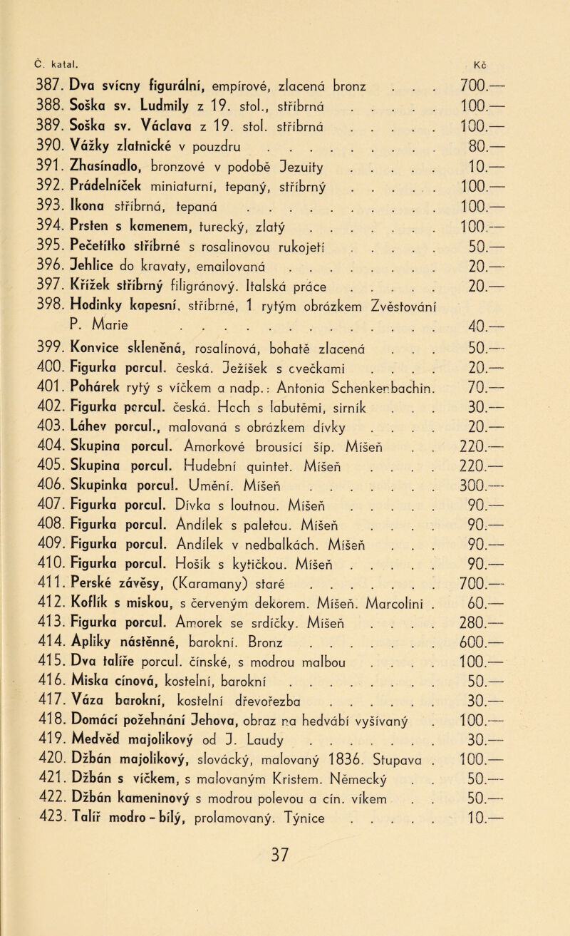 387. Dva svícny figurální, empírové, zlacená bronz . . . 700.— 388. Soška sv. Ludmily z 19. stol., stříbrná .100.— 389. Soška sv. Václava z 19. stol. stříbrná .100.— 390. Vážky zlatnické v pouzdru . 80.— 391. Zhasínadlo, bronzové v podobě Jezuity . 10.— 392. Prádelníček miniaturní, tepaný, stříbrný . 100.— 393. Ikona stříbrná, tepaná .100.— 394. Prsten s kamenem, turecký, zlatý ....... 100.— 395. Pečefítko stříbrné s rosalinovou rukojetí ..... 50.— 396. Jehlice do kravaty, emailovaná ........ 20.— 397. Křížek stříbrný filigránový. Italská práce ..... 20.— 398. Hodinky kapesní, stříbrné, 1 rytým obrázkem Zvěstování P. Marie .. 40.—- 399. Konvice skleněná, rosalínová, bohatě zlacená . . . 50.— 400. F igurka porcuj. česká. Ježíšek s ovečkami .... 20.— 401. Pohárek rytý s víčkem a nadp.: Antonia Schenkenbachin. 70.— 402. Figurka pcrcul. česká. Hoch s labutěmi, sirník . . . 30.— 403. Láhev porcul., malovaná s obrázkem dívky .... 20.— 404. Skupina porcul. Amorkové brousící šíp. Míšeň . . 220.—* 405. Skupina porcul. Hudební quintet. Míšeň .... 220.— 406. Skupinka porcul. Umění. Míšeň . 300.— 407. F igurka porcul. Dívka s loutnou. Míšeň ..... 90.— 408. Figurka porcul. Andílek s paletou. Míšeň .... 90.— 409. Figurka porcul. Andílek v nedbalkách. Míšeň . . . 90.— 410. Figurka porcul. Hošík s kytičkou. Míšeň. 90.— 411. Perské závěsy, (Karamany) staré. 700.— 412. Koflík s miskou, s červeným dekorem. Míšeň. Marcoíini . 60.-— 413. Figurka porcul. Amorek se srdíčky. Míšeň .... 280.— 414. Ápliky nástěnné, barokní. Bronz . 600.—- 415. Dva talíře porcul. čínské, s modrou malbou .... 100.— 416. Miska cínová, kostelní, barokní. 50.— 417. Váza barokní, kostelní dřevořezba . 30.— 418. Domácí požehnání Jehova, obraz na hedvábí vyšívaný . 100.— 419. Medvěd majolikový od 0. Laudy ....... 30.— 420. Džbán majolikový, slovácký, malovaný 1836. Stupava . 100.— 421. Džbán s víčkem, s malovaným Kristem. Německý . . 50.— 422. Džbán kameninový s modrou polevou a cín. víkem 50.— 423. Talíř modro - bily, prolamovaný. Týníce ..... 10.—