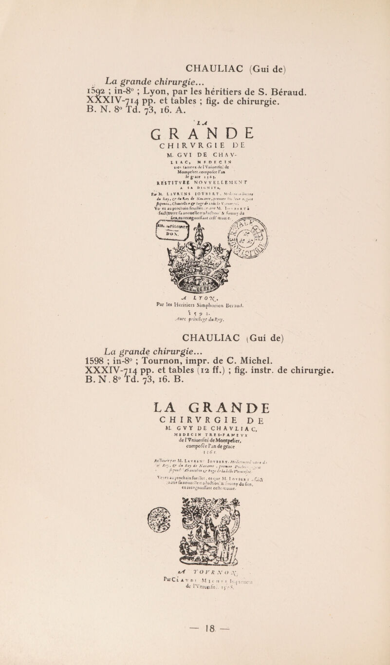 La grande chirurgie... 1692 ; in-8° ; Lyon, par les héritiers de S. Béraud. XXXIV-714 pp. et tables ; fig. de chirurgie. B. N. 8“ Td. 73, 16. A. ^ grande CHIRVRGIE DE M. G V I DE C H A V- LIAC, MFOFCIN tie< tiiiicn» ,tc I VniiifHui.' de Moinjjclier.coinpolcc I'ad Je g'ice 1 J <• ). KESTITVEE NOVVELLEMKN'T A SA D I <. N I T tjrh. LAVM-NS 10 V n !■ R.T . du üôy t Cr du Koy df N.iA.ïrrr , pi-finicr I ).» '(-.r r, un Jiif>fndt,tClnMCflIt‘r Cy tt*f J. iltiljt V ■;iyer;’n\ Vo' ei au ptocliain feuillet, .r our M. 1 ■ ■ i B i K r à faifl(ibT)trc faiiotiuellc tra.l'.i(Tuin St fiiuiuy du ^ L r 0 , Par les Heritiers Siitiplioricu Heiaiul. ^ S 9 .^ucc pyiiiiU ar du H,oy. CHAULIAC (Gui de) La grande chirurgie... 1598 ; in-8^ ; Tournon, impr. de C. Michel. XXXIV-7I4 pp. et tables (12 ff.) ; fig. instr. de chirurgie. B. N. 8^ Td. 73, 16. B. LA GRANDE CHIRVRGIE DE M. G V Y DE C H A V L I A C. MïDECIN TRES-FAMEVX de rVniuer/îtc de Montpefier, compoft'e l*.in de grâce I >’ (î r Rinitntfir M. I.AVRÏS - lov S IJt T : MrdcCntr,; ntr, d. AV ftt'y t Cr tdu J\ûy de /tjttarre , l'remier . . u-n ftyind- uchjncdtrr o- f de UJiile Irr/.'if. Vcifiaa prochiinfucilltt, ccf|ur M. ! ovBïnr .. .ojticfanouuc llcitjdiKfioiriicf.imny du fier, en tccfignouTam cefit; ncuuic.