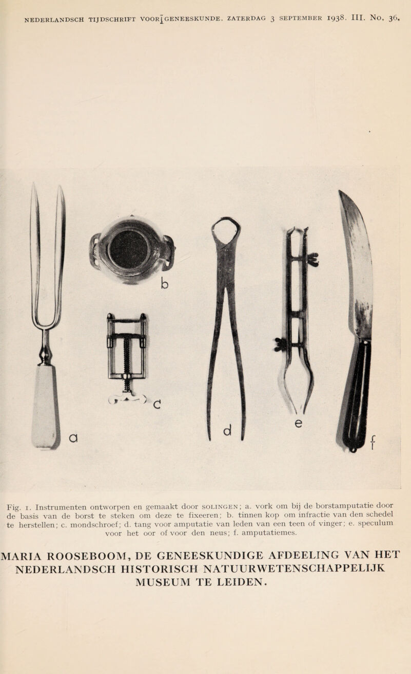 Fig. 1. Instrumenten ontworpen en gemaakt door solingen; a. vork om bij de borstamputatie door de basis van de borst te steken om deze te fixeeren; b. tinnen kop om infractie van den schedel te herstellen; c. mondschroef; d. tang voor amputatie van leden van een teen of vinger; e. speculum voor het oor of voor den neus; f. amputatiemes. MARIA ROOSEBOOM, DE GENEESKUNDIGE AFDEELING VAN HET NEDERLANDSCH HISTORISCH NATUURWETENSCHAPPELIJK