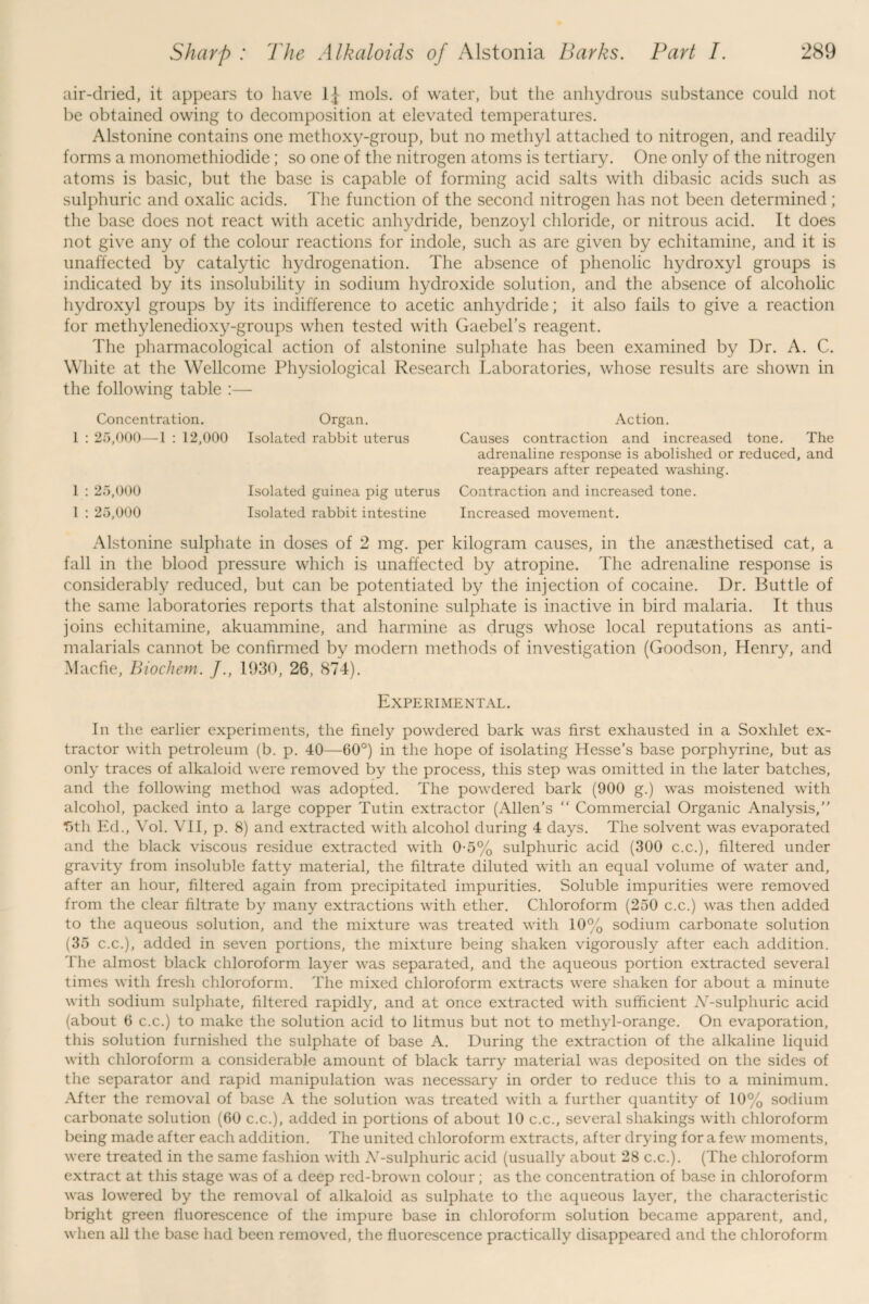 air-dried, it appears to have mols. of water, but the anhydrous substance could not be obtained owing to decomposition at elevated temperatures. Alstonine contains one mcthoxy-group, but no methyl attached to nitrogen, and readily forms a monomethiodide; so one of the nitrogen atoms is tertiary. One only of the nitrogen atoms is basic, but the base is capable of forming acid salts with dibasic acids such as sulphuric and oxalic acids. The function of the second nitrogen has not been determined; the base does not react with acetic anhydride, benzoyl chloride, or nitrous acid. It does not give any of the colour reactions for indole, such as are given by echitamine, and it is unaffected by catalytic hydrogenation. The absence of phenolic hydroxyl groups is indicated by its insolubility in sodium hydroxide solution, and the absence of alcoholic hydroxyl groups by its indifference to acetic anhydride; it also fails to give a reaction for methylenedioxy-groups when tested with Gaebel’s reagent. The pharmacological action of alstonine sulphate has been examined by Dr. A. C. White at the Wellcome Physiological Research Laboratories, whose results are shown in the following table :— Concentration. Organ. Action. 1 : 25,000—1 : 12,000 Isolated rabbit uterus Causes contraction and increased tone. The adrenaline response is abolished or reduced, and reappears after repeated washing. 1 : 25,000 Isolated guinea pig uterus Contraction and increased tone. 1 : 25,000 Isolated rabbit intestine Increased movement. Alstonine sulphate in doses of 2 mg. per kilogram causes, in the anaesthetised cat, a fall in the blood pressure which is unaffected by atropine. The adrenaline response is considerably reduced, but can be potentiated by the injection of cocaine. Dr. Buttle of the same laboratories reports that alstonine sulphate is inactive in bird malaria. It thus joins echitamine, akuammine, and harmine as drugs whose local reputations as anti- malarials cannot be confirmed by modern methods of investigation (Goodson, Henry, and Macfie, Biochem. /., 1930, 26, 874). Experimental. In the earlier experiments, the finely powdered bark was first exhausted in a Soxlilet ex¬ tractor with petroleum (b. p. 40—60°) in the hope of isolating Hesse’s base porphyrine, but as only traces of alkaloid were removed by the process, this step was omitted in the later batches, and the following method was adopted. The powdered bark (900 g.) was moistened with alcohol, packed into a large copper Tutin extractor (Allen’s “ Commercial Organic Analysis,” T)th Ed., Vol. VII, p. 8) and extracted with alcohol during 4 days. The solvent was evaporated and the black viscous residue extracted with 0-5% sulphuric acid (300 c.c.), filtered under gravity from insoluble fatty material, the filtrate diluted with an equal volume of water and, after an hour, filtered again from precipitated impurities. Soluble impurities were removed from the clear filtrate by many extractions with ether. Chloroform (250 c.c.) was then added to the aqueous solution, and the mixture was treated with 10% sodium carbonate solution (35 c.c.), added in seven portions, the mixture being shaken vigorously after each addition. The almost black chloroform layer was separated, and the aqueous portion extracted several times with fresh chloroform. The mixed chloroform extracts were shaken for about a minute with sodium sulphate, filtered rapidly, and at once extracted with sufficient A-sulphuric acid (about 6 c.c.) to make the solution acid to litmus but not to methyl-orange. On evaporation, this solution furnished the sulphate of base A. During the extraction of the alkaline liquid with chloroform a considerable amount of black tarry material was deposited on the sides of the separator and rapid manipulation was necessary in order to reduce this to a minimum. After the removal of base A the solution was treated with a further quantity of 10% sodium carbonate solution (60 c.c.), added in portions of about 10 c.c., several shakings with chloroform being made after each addition. The united chloroform extracts, after drying for a few moments, were treated in the same fashion with iV-sulphuric acid (usually about 28 c.c.). (The chloroform extract at this stage was of a deep red-brown colour; as the concentration of base in chloroform was lowered by the removal of alkaloid as sulphate to the aqueous layer, the characteristic bright green fluorescence of the impure base in chloroform solution became apparent, and, when all the base had been removed, the fluorescence practically disappeared and the chloroform