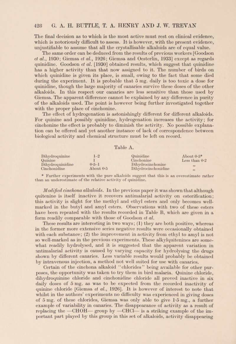 The final decision as to which is the most active must rest on clinical evidence, which is notoriously difficult to assess. It is however, with the present evidence, unjustifiable to assume that all the crystallisable alkaloids are of equal value. The same order can be deduced from the results of previous workers [Goodson et al., 1930; Giemsa et al., 1926; Giemsa and Oesterlin, 1933] except as regards quinidine. Goodson et al. [1930] obtained results, which suggest that quinidine has a higher activity than that now assigned to it. The number of birds on which quinidine is given its place, is small, owing to the fact that some died during the experiment. It is probable that 5 mg. daily is too toxic a dose for quinidine, though the large majority of canaries survive these doses of the other alkaloids. In this respect our canaries are less sensitive than those used by Giemsa. The apparent difference cannot be explained by any difference in purity of the alkaloids used. The point is however being further investigated together with the proper place of cinchonine. The effect of hydrogenation is astonishingly different for different alkaloids. For quinine and possibly quinidine, hydrogenation increases the activity; for cinchonine the effect is probably to diminish the activity. No possible explana¬ tion can be offered and yet another instance of lack of correspondence between biological activity and chemical structure must be left on record. Table A. Di hydroquinine Quinine Dihydroquinidine Cinchonidine 1-2 1 0-5-1 About 0-5 Quinidine About 0-5* Cinchonine Less than 0-2 Dihydrocinchonine ,, Dihydrocinchonidine ,, * Further experiments with the pure alkaloids suggest that this is an overestimate rather than an underestimate of the relative activity of quinidine. Modified cinchona alkaloids. In the previous paper it was shown that although quitenine is itself inactive it recovers antimalarial activity on esterification; this activity is slight for the methyl and ethyl esters and only becomes well- marked in the butyl and amyl esters. Observations with two of these esters have been repeated with the results recorded in Table B, which are given in a form readily comparable with those of Goodson et al. These results are interesting in two ways; (1) they are both positive, whereas in the former more extensive series negative results were occasionally obtained with each substance; (2) the improvement in activity from ethyl to amyl is not so well-marked as in the previous experiments. These alkylquitenines are some¬ what readily hydrolysed, and it is suggested that the apparent variation in antimalarial activity is caused by varying capacity for hydrolysing the drugs shown by different canaries. Less variable results would probably be obtained by intravenous injection, a method not well suited for use with canaries. Certain of the cinchona alkaloid “chlorides” being available for other pur¬ poses, the opportunity was taken to try them in bird malaria. Quinine chloride, dihydro quinine chloride and cinchonidine chloride all proved inactive in six daily doses of 5 mg. as was to be expected from the recorded inactivity of quinine chloride [Giemsa et al., 1926]. It is however of interest to note that whilst in the authors’ experiments no difficulty was experienced in giving doses of 5 mg. of these chlorides, Giemsa was only able to give 1*5 mg., a further example of variability in canaries. The disappearance of activity as a result of replacing the —CHOH— group by —CHC1— is a striking example of the im¬ portant part played by this group in this set of alkaloids, activity disappearing