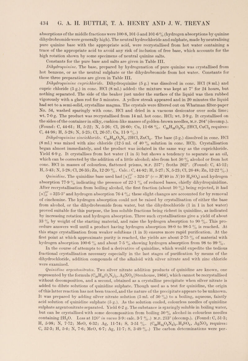 absorptions of the middle fractions were 100-8,101-5 and 101-6% (hydrogen absorptions by quinine dihydrobromide were generally high). The neutral hydrochloride and sulphate, made by neutralising pure quinine base with the appropriate acid, were recrystallised from hot water containing a trace of the appropriate acid to avoid any risk of inclusion of free base, which accounts for the high rotation shown by some specimens of neutral quinine salts. Constants for the pure base and salts are given in Table III. Dihydroquinine. The base, prepared by hydrogenation of pure quinine was crystallised from hot benzene, or as the neutral sulphate or the dihydrobromide from hot water. Constants for these three preparations are given in Table III. Dihydroquinine cuprichloride. Dihydroquinine (5 g.) was dissolved in cone. HC1 (8 ml.) and cupric chloride (5 g.) in cone. HC1 (8 ml.) added: the mixture was kept at 7° for 24 hours, but nothing separated. The side of the beaker just under the surface of the liquid was then rubbed vigorously with a glass rod for 5 minutes. A yellow streak appeared and in 20 minutes the liquid had set to a semi-solid, crystalline magma. The crystals were filtered out on Whatman filter-paper No. 54, washed sparingly with cone. HC1 and dried in a vacuous desiccator over soda lime; wt. 7-0 g. The product was recrystallised from 14 ml. hot cone. HC1; wt. 3-9 g. It crystallised on the sides of the container in silky, cushion-like masses of golden-brown needles, m.p. 204° (decomp.). (Found: C, 44-61; H, 5-22; N, 5-26; Cl, 26-60; Cu, 11-68%. C20H26O2N2.2HC1, CuCl2 requires: C, 44-98; H, 5-28; N, 5-25; Cl, 26-57; Cu, 11-9 %.) Dihydroquinine zincichloride. C20H2GO2N2.2HC1, ZnCl2. The base (5 g.) dissolved in cone. HC1 (8 ml.) was mixed with zinc chloride (12-5 ml. of 40 % solution in cone. HC1). Crystallisation began almost immediately, and the product was isolated in the same way as the cuprichloride. Yield 6-9 g. It crystallises from hot water (1 in 5) but shows a tendency to separate as an oil, which can be corrected by the addition of a little alcohol ; also from hot 50 % alcohol or from hot cone. HC1 in masses of colourless, flattened prisms, m.p. 257°; froths 262°. (Found: C, 45-12; H, 5-43; N, 5-28; Cl, 26-35; Zn, 12-20 %. Calc.: C, 44-82; H, 5-27; N, 5-23; Cl, 26-48; Zn, 12-22 %.) Quinidine. The quinidine base used had [a]))1 +324-3° (c = M[40 in A/10 H2S04) and hydrogen absorption 77-9 % indicating the presence of 22-1 % of reduced bases, chiefly dihydroquinidine. After recrystallisation from boiling alcohol, the first fraction (about 10 %) being rejected, it had [a% +325-5° and hydrogen absorption 76-4 %; these slight changes are accounted for by removal of cinchonine. The hydrogen absorption could not be raised by crystallisation of either the base from alcohol, or the dihydrobromide from water, but the dihydrochloride (1 in 1 in hot water) proved suitable for this purpose, the less soluble fractions being richest in quinidine, as indicated by increasing rotation and hydrogen absorption. Three such crystallisations give a yield of about 33 % by weight of the starting material, and raise the hydrogen absorption to 90 %. This pro¬ cedure answers well until a product having hydrogen absorption 98-0 to 98-5 % is reached. At this stage crystallisation from weaker solutions (1 in 3) ensures more rapid purification. At the first point at which approximate purity is reached, the yields are about 2-75 % of material with hydrogen absorption 100-6 % and about 7-5 % showing hydrogen absorption from 98 to 99 %. In the course of attempts to find a derivative of quinidine, which would expedite the tedious fractional crystallisation necessary especially in the last stages of purification by means of the dihydrochloride, addition compounds of the alkaloid with silver nitrate and with zinc chloride were examined. Quinidine argentonitrates. Two silver nitrate addition products of quinidine are known, one represented by the formula (C20H24O2N2)2, AgN03 [Stenhouse, 1864], which cannot be recrystallised without decomposition, and a second, obtained as a crystalline precipitate when silver nitrate is added to dilute solutions of quinidine sulphate. Though used as a test for quinidine, the origin of this latter reaction has not been traced, and the nature of the precipitate appears to be unknown. It was prepared by adding silver nitrate solution (5 ml. of 50 %) to a boiling, aqueous, faintly acid solution of quinidine sulphate (5 g.). As the solution cooled, colourless needles of quinidine sulphate argentonitrate separated. Yield 6-2 g. The substance is sparingly soluble in boiling water, but can be crystallised with some decomposition from boiling 50 % alcohol in colourless needles containing 2H20. Loss at 120° in vacuo 3-9: calc. 3-7 %.) m.p. 213° (decomp.). (Found: C, 51-3; H, 5-98; N, 7-72; MeO, 6-32; Ag, 11-74; S, 3-51 %. (C20H24O2N2)2.H2S04, AgN03 requires: C, 52-3; H, 5-4; N, 7-6; MeO, 6-7; Ag, 11-7; S, 3-49 %.) The carbon determinations were per-