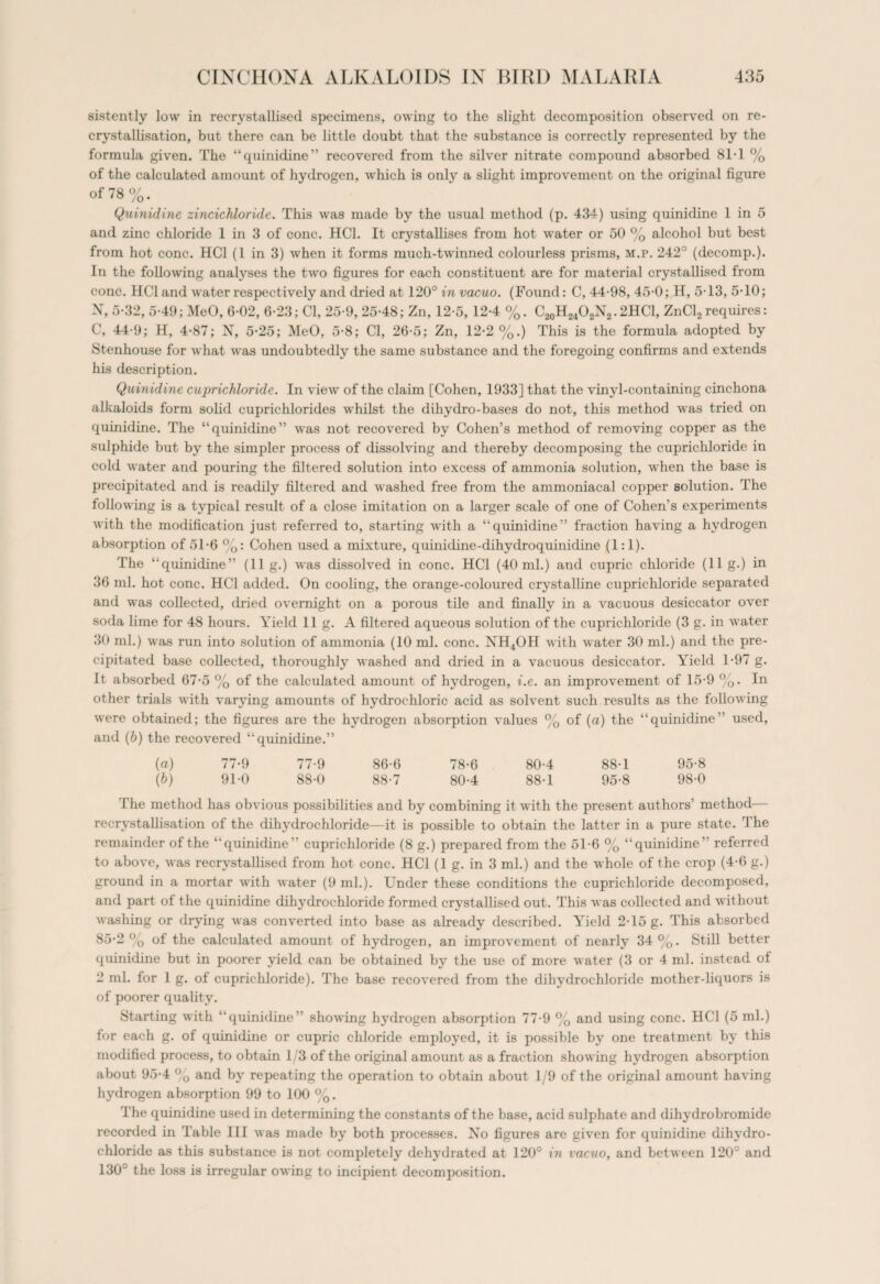 sistently low in recrystallised specimens, owing to the slight decomposition observed on re- crystallisation, but there can be little doubt that the substance is correctly represented by the formula given. The “quinidine” recovered from the silver nitrate compound absorbed 8T1 % of the calculated amount of hydrogen, which is only a slight improvement on the original figure of 78%. Quinidine zincicMoride. This was made by the usual method (p. 434) using quinidine 1 in 5 and zinc chloride 1 in 3 of cone. HC1. It crystallises from hot water or 50 % alcohol but best from hot cone. HC1 (1 in 3) when it forms much-twinned colourless prisms, m.p. 242° (decomp.). In the following analyses the two figures for each constituent are for material crystallised from cone. HC1 and water respectively and dried at 120° in vacuo. (Found: C, 44-98, 45-0; H, 5-13, 5-10; N, 5-32, 5-49; MeO, 6-02, 6-23; Cl, 25-9, 25-48; Zn, 12-5, 12-4 %. C20H24O2N2.2HC1, ZnCl2requires: C, 44-9; H, 4-87; N, 5-25; MeO, 5-8; Cl, 26-5; Zn, 12*2 %.) This is the formula adopted by Stenhouse for what was undoubtedly the same substance and the foregoing confirms and extends his description. Quinidine cuprichloride. In view of the claim [Cohen, 1933] that the vinyl-containing cinchona alkaloids form solid cuprichlorides whilst the dihydro-bases do not, this method was tried on quinidine. The “quinidine” was not recovered by Cohen’s method of removing copper as the sulphide but by the simpler process of dissolving and thereby decomposing the cuprichloride in cold water and pouring the filtered solution into excess of ammonia solution, when the base is precipitated and is readily filtered and washed free from the ammoniacal copper solution. The following is a typical result of a close imitation on a larger scale of one of Cohen’s experiments with the modification just referred to, starting with a “quinidine” fraction having a hydrogen absorption of 51-6 %: Cohen used a mixture, quinidine-dihydroquinidine (1:1). The “quinidine” (11 g.) was dissolved in cone. HC1 (40 ml.) and cupric chloride (11 g.) in 36 ml. hot cone. HC1 added. On cooling, the orange-coloured crystalline cuprichloride separated and was collected, dried overnight on a porous tile and finally in a vacuous desiccator over soda lime for 48 hours. Yield 11 g. A filtered aqueous solution of the cuprichloride (3 g. in water 30 ml.) was run into solution of ammonia (10 ml. cone. NH4OH with water 30 ml.) and the pre¬ cipitated base collected, thoroughly washed and dried in a vacuous desiccator. Yield 1-97 g. It absorbed 67-5 % of the calculated amount of hydrogen, i.e. an improvement of 15-9 %. In other trials with varying amounts of hydrochloric acid as solvent such results as the following were obtained; the figures are the hydrogen absorption values % of (a) the “quinidine” used, and (6) the recovered “quinidine.” (a) 77*9 77-9 86-6 78-6 80-4 88-1 95-8 (b) 91-0 88-0 88-7 80-4 88-1 95-8 98-0 The method has obvious possibilities and by combining it with the present authors’ method— recrystallisation of the dihvdrochloride—it is possible to obtain the latter in a pure state. 1 he remainder of the “quinidine cuprichloride (8 g.) prepared from the 51-6 % “quinidine' referred to above, was recrystallised from hot cone. HC1 (1 g. in 3 ml.) and the whole of the crop (4-6 g.) ground in a mortar with water (9 ml.). Under these conditions the cuprichloride decomposed, and part of the quinidine dihydrochloride formed crystallised out. This was collected and without washing or drying was converted into base as already described. Yield 2-15 g. This absorbed 85-2 % of the calculated amount of hydrogen, an improvement of nearly 34 %. Still better quinidine but in poorer yield can be obtained by the use of more water (3 or 4 ml. instead of 2 ml. for 1 g. of cuprichloride). The base recovered from the dihydrochloride mother-liquors is of poorer quality. Starting with “quinidine” showing hydrogen absorption 77-9 % and using cone. HC1 (5 ml.) for each g. of quinidine or cupric chloride employed, it is possible by one treatment by this modified process, to obtain 1/3 of the original amount as a fraction showing hydrogen absorption about 95-4 % and by repeating the operation to obtain about 1/9 of the original amount having hydrogen absorption 99 to 100 %. The quinidine used in determining the constants of the base, acid sulphate and dihydrobromide recorded in Table III was made by both processes. No figures are given for quinidine dihvdro- chloride as this substance is not completely dehydrated at 120° in vacuo, and between 120° and 130° the loss is irregular owing to incipient decomposition.