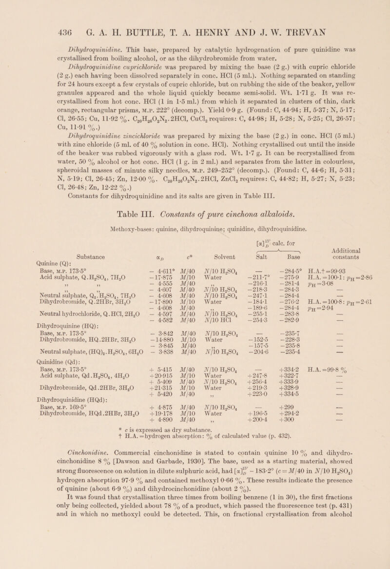 Dihydroquinidine. This base, prepared by catalytic hydrogenation of pure quinidine was crystallised from boiling alcohol, or as the dihydrobromide from water. Dihydroquinidine cuprichloride was prepared by mixing the base (2 g.) with cupric chloride (2 g.) each having been dissolved separately in cone. HC1 (5 ml.). Nothing separated on standing for 24 hours except a few crystals of cupric chloride, but on rubbing the side of the beaker, yellow granules appeared and the whole liquid quickly became semi-solid. Wt. 1-71 g. It was re¬ crystallised from hot cone. HC1 (1 in 1*5 ml.) from which it separated in clusters of thin, dark orange, rectangular prisms, m.p. 222° (decomp.). Yield 0-9 g. (Found: C, 44-94; H, 5-37; N, 5-17; Cl, 26-55; Cu, 11-92 %. C20H26O2N2.2HC1, CuCl2 requires: C, 44-98; H, 5-28; N, 5-25; Cl, 26-57; Cu, 11-91 %.) Dihydroquinidine zincichloride was prepared by mixing the base (2 g.) in cone. HC1 (5 ml.) with zinc chloride (5 ml. of 40 % solution in cone. HC1). Nothing crystallised out until the inside of the beaker was rubbed vigorously with a glass rod. Wt. 1-7 g. It can be recrystallised from water, 50 % alcohol or hot cone. HC1 (1 g. in 2 ml.) and separates from the latter in colourless, spheroidal masses of minute silky needles, m.p. 249-252° (decomp.). (Found: C, 44-6; H, 5-31; N, 5-19; Cl, 26-45; Zn, 12-00 %. C20H26O2N2.2HC1, ZnCl2 requires: C, 44-82; H, 5-27; N, 5-23; Cl, 26-48; Zn, 12-22 %.) Constants for dihydroquinidine and its salts are given in Table III. Table III. Constants of pure cinchona alkaloids. Methoxy-bases: quinine, dihydroquinine; quinidine, dihydroquinidine. [a]^ calc, for f-AAdditional Substance an c* Solvent Salt Base constants Quinine (Q): Base, m.p. 173-5° - 4-611° M/40 ivyio h2so4 — -284-5° H.A.t =99-93 Acid sulphate, Q.H2S04, 7H20 -17-875 M/10 Water -211-7° -275-9 H.A. =100-1: pH=2-86 5? - 4-555 M/40 -216-1 -281-4 pH=3-08 5? 5? - 4-607 M/40 iV/10 h„so4 -218-3 -284-3 — Neutral sulphate, Q2.H2S04, 7H20 - 4-608 ilf/40 N/10 H2S04 -247-1 -284-4 — Dihydrobromide, Q.2HBr, 3H20 -17-890 M/10 W ater -184-1 -276-2 H.A. =100-8: pH =2-61 - 4-608 ilf/40 5 5 -189-6 -284-4 pH=2-94 Neutral hydrochloride, Q.HC1,2H20 - 4-597 ilf/40 N/10 H2S04 -255-1 -283-8 — - 4-582 ilf/40 iV/10 HC1 -254-3 -282-9 — Dihydroquinine (HQ): Base, m.p. 173-5° - 3-842 ilf/40 iV/10 h2so4 — -235-7 — Dihydrobromide, HQ.2HBr, 3H20 -14-880 M/10 W ater -152-5 -228-3 — - 3-845 ilf/40 5 * -157-5 -235-8 — Neutral sulphate, (HQ)2.H2S04, 6H20 - 3-838 M/40 N/10 H2S04 -204-6 -235-4 — Quinidine (Qd): Base, m.p. 173-5° + 5-415 ilf/40 Nj 10 H2S04 — +334-2 H.A. =99-8 % Acid sulphate, Qd. H2S04, 4H20 +20-915 M/10 W ater +247-8 +322-7 — + 5-409 ilf/40 iV/10 h2so4 +256-4 +333-9 — Dihydrobromide, Qd.2HBr, 3H20 +21-315 ilf/10 Water +219-3 +328-9 — + 5-420 M/40 1 +223-0 +334-5 — Dihydroquinidine (HQd): Base, m.p. 169-5° + 4-875 ilf/40 N/10 H2S04 — +299 — Dihydrobromide, HQd.2HBr, 3H20 + 19-178 ilf/10 Water + 196-5 +294-2 — + 4-890 ilf/40 +200-4 +300 — * c is expressed as dry substance. t H.A. =hydrogen absorption: % of calculated value (p. 432). Cinchonidine. Commercial cinchonidine is stated to contain quinine 10 % and dihydro- cinchonidine 8 % [Dawson and Garbade, 1930]. The base, used as a starting material, showed strong fluorescence on solution in dilute sulphuric acid, had [a]^ - 183-2° (c = ilf/40 in N/10 H2S04) hydrogen absorption 97-9 % and contained methoxyl 0-66 %. These results indicate the presence of quinine (about 6-9 %) and dihydrocinchonidine (about 2 %). It was found that crystallisation three times from boiling benzene (1 in 30), the first fractions only being collected, yielded about 78 % of a product, which passed the fluorescence test (p. 431) and in which no methoxyl could be detected. This, on fractional crystallisation from alcohol