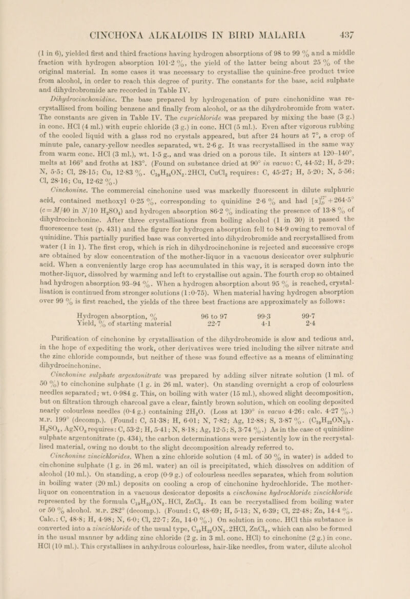 (1 in 6), yielded first and third fractions having hydrogen absorptions of 98 to 99 % and a middle fraction with hydrogen absorption 101-2 %, the yield of the latter being about 25 % of the original material. In some cases it was necessary to crystallise the quinine-free product twice from alcohol, in order to reach this degree of purity. The constants for the base, acid sulphate and dihydrobromide are recorded in Table IV. Dihydrocinchonidine. The base prepared by hydrogenation of pure cinehonidine was re- crystallised from boiling benzene and finally from alcohol, or as the dihydrobromide from water. The constants are given in Table IV. The cuprichloride was prepared by mixing the base (3 g.) in cone. HC1 (4 ml.) with cupric chloride (3 g.) in cone. HC1 (5 ml.). Even after vigorous rubbing of the cooled liquid with a glass rod no crystals appeared, but after 24 hours at 7°, a crop of minute pale, canary-yellow needles separated, wt. 2-6 g. It was recrystallised in the same way from warm cone. HC1 (3 ml.), wt. To g., and was dried on a porous tile. It sinters at 120-140°, melts at 166° and froths at 183°. (Found on substance dried at 90° in vacuo: C, 44-52; H, 5-29; X, 5-5; Cl, 28-15; Cu, 12-83%. Cl9H24OX2.2HC1, CuCl2 requires: C, 45-27; H, 5-20; N, 5-56; Cl, 28-16; Cu, 12-62 %.) Cinchonine. The commercial cinchonine used was markedly fluorescent in dilute sulphuric acid, contained methoxyl 0-25 %, corresponding to quinidine 2-6 % and had [a]^ +264-5 (c = iH/40 in N/10 H2S04) and hydrogen absorption 86-2 % indicating the presence of 13-8 % of dihydrocinchonine. After three crystallisations from boiling alcohol (1 in 30) it passed the fluorescence test (p. 431) and the figure for hydrogen absorption fell to 84-9 owing to removal of quinidine. This partially purified base was converted into dihydrobromide and recrystallised from water (1 in 1). The first crop, which is rich in dihydrocinchonine is rejected and successive crops are obtained by slow concentration of the mother-liquor in a vacuous desiccator over sulphuric acid. When a conveniently large crop has accumulated in this way, it is scraped down into the mother-liquor, dissolved by warming and left to crystallise out again. The fourth crop so obtained had hydrogen absorption 93-94 %• When a hydrogen absorption about 95 % is reached, crystal¬ lisation is continued from stronger solutions (1:0-75). When material having hydrogen absorption over 99 % is first reached, the yields of the three best fractions are approximately as follows: Hydrogen absorption, % 96 to 97 99-3 99-7 Yield, % of starting material 22-7 4-1 2-4 Purification of cinchonine by crystallisation of the dihydrobromide is slow and tedious and, in the hope of expediting the work, other derivatives were tried including the silver nitrate and the zinc chloride compounds, but neither of these was found effective as a means of eliminating dihydrocinchonine. Cinchonine sulphate argentonitrate was prepared by adding silver nitrate solution (1 ml. of 50 %) to cinchonine sulphate (1 g. in 26 ml. water). On standing overnight a crop of colourless needles separated; wt. 0-984 g. This, on boiling with water (15 ml.), showed slight decomposition, but on filtration through charcoal gave a clear, faintly brown solution, which on cooling deposited nearly colourless needles (0-4 g.) containing 2H20. (Loss at 130° in vacuo 4-26: calc. 4-27 %.) M.p. 199° (decomp.). (Found: C, 51-38; H, 6-01; N, 7-82; Ag, 12-88; S, 3-87%. (Cl9H22ON2)2. H2S04, AgXOgrequires: C, 53-2; H, 5-41; X, 8-18; Ag, 12-5; S, 3-74 %.) As in the case ot quinidine sulphate argentonitrate (p. 434), the carbon determinations were persistently low in the recrystal¬ lised material, owing no doubt to the slight decomposition already referred to. (Cinchonine zincichlorides. When a zinc chloride solution (4 ml. of 50 % in water) is added to cinchonine sulphate (1 g. in 26 ml. water) an oil is precipitated, which dissolves on addition of alcohol (10 ml.). On standing, a crop (0-9 g.) of colourless needles separates, which from solution in boiling water (20 ml.) deposits on cooling a crop of cinchonine hydrochloride. The mother- liquor on concentration in a vacuous desiccator deposits a cinchonine hydrochloride zincichloride represented by the formula C19H22OX2.HC1, ZnCl2. It can be recrystallised from boiling water or 50 % alcohol, m.p. 282° (decomp.). (Found: C, 48-69; H, 5-13; X, 6-39; Cl, 22-48; Zn, 14-4 %. Calc.: C, 48-8; H, 4-98; X, 6-0; Cl, 22-7; Zn, 14-0 %.) On solution in cone. HC1 this substance is converted into a zincichloride of the usual type, C19H220X2.2HC1, ZnCl2, which can also be formed in the usual manner by adding zinc chloride (2 g. in 3 ml. cone. HC1) to cinchonine (2 g.) in cone. HC1 (10 ml.). This crystallises in anhydrous colourless, hair-like needles, from water, dilute alcohol