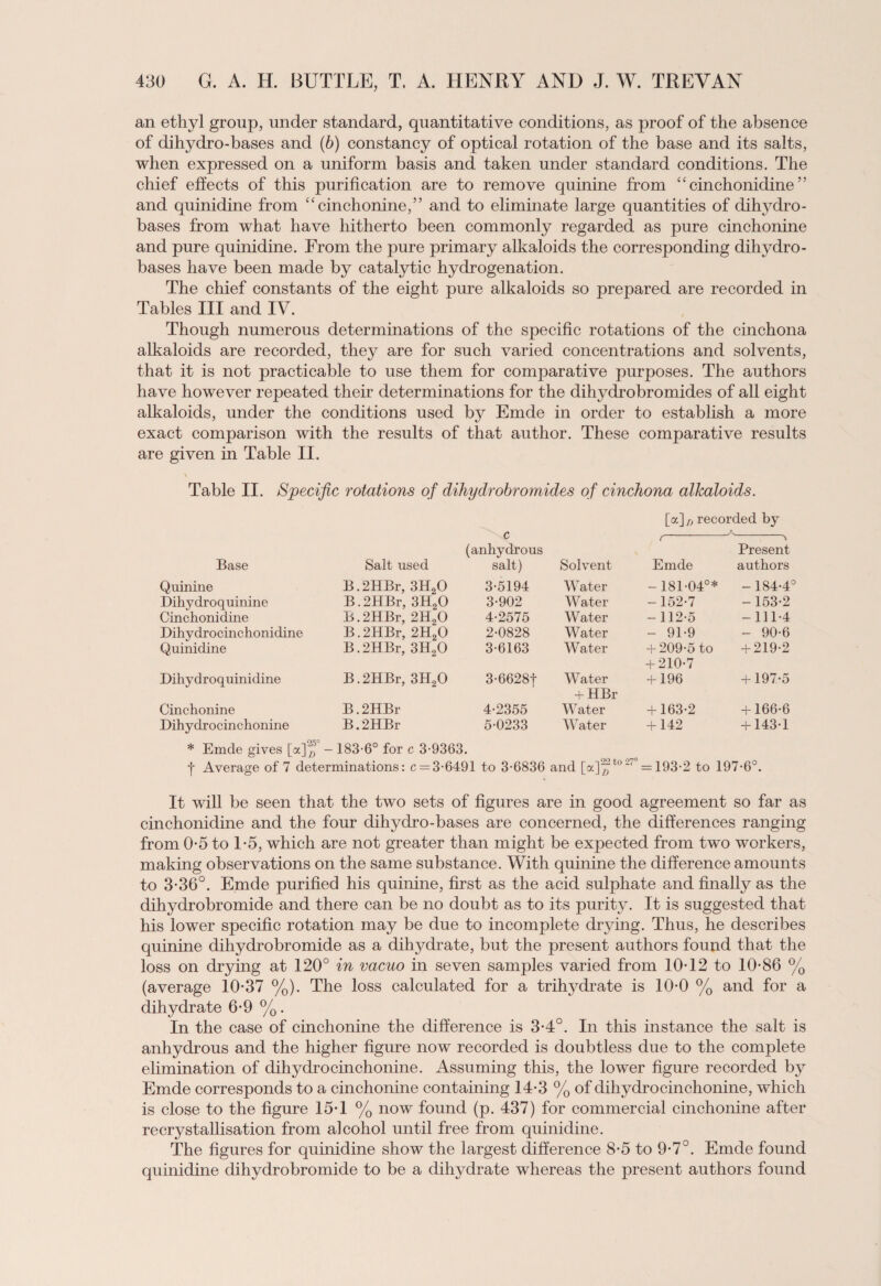 an ethyl group, under standard, quantitative conditions, as proof of the absence of dihydro-bases and (b) constancy of optical rotation of the base and its salts, when expressed on a uniform basis and taken under standard conditions. The chief effects of this purification are to remove quinine from “cinchonidine ” and quinidine from “cinchonine,” and to eliminate large quantities of dihydro- bases from what have hitherto been commonly regarded as pure cinchonine and pure quinidine. From the pure primary alkaloids the corresponding dihydro- bases have been made by catalytic hydrogenation. The chief constants of the eight pure alkaloids so prepared are recorded in Tables III and IV. Though numerous determinations of the specific rotations of the cinchona alkaloids are recorded, they are for such varied concentrations and solvents, that it is not practicable to use them for comparative purposes. The authors have however repeated their determinations for the dihydrobromides of all eight alkaloids, under the conditions used by Emde in order to establish a more exact comparison with the results of that author. These comparative results are given in Table II. \ Table II. Specific rotations of dihydrobromides of cinchona alkaloids. [a]/, recorded by c (anhydrous ( \ Present Base Salt used salt) Solvent Emde authors Quinine B.2HBr, 3H20 3-5194 Water -181-04°* - 184-4 Dihydroquinine B. 2HBr, 3HaO 3-902 Water -152-7 -153-2 Cinchonidine B.2HBr, 2HaO 4-2575 Water - 112-5 - 111-4 Dihydrocinchonidine B. 2HBr, 2H20 2-0828 Water - 91-9 - 90-6 Quinidine B.2HBr, 3H20 3-6163 Water + 209-5 to + 210-7 + 219-2 Dihydroquinidine B. 2HBr, 3H20 3-6628| Water + 196 + 197-5 + HBr Cinchonine B.2HBr 4-2355 Water + 163-2 + 166-6 Dihydrocinchonine B.2HBr 5-0233 Water + 142 + 143-1 • 950 * Emde gives [a]^ - 183-6° for c 3-9363. f Average of 7 determinations: c = 3-6491 to 3-6836 and [a]^ °’J7 = 193-2 to 197-6°. It will be seen that the two sets of figures are in good agreement so far as cinchonidine and the four dihydro-bases are concerned, the differences ranging from 0-5 to 1-5, which are not greater than might be expected from two workers, making observations on the same substance. With quinine the difference amounts to 3-36°. Emde purified his quinine, first as the acid sulphate and finally as the dihydrobromide and there can be no doubt as to its purity. It is suggested that his lower specific rotation may be due to incomplete drying. Thus, he describes quinine dihydrobromide as a dihydrate, but the present authors found that the loss on drying at 120° in vacuo in seven samples varied from 10-12 to 10-86 % (average 10-37 %). The loss calculated for a trihydrate is 10-0 % and for a dihydrate 6-9 %. In the case of cinchonine the difference is 3-4°. In this instance the salt is anhydrous and the higher figure now recorded is doubtless due to the complete elimination of dihydro cinchonine. Assuming this, the lower figure recorded by Emde corresponds to a cinchonine containing 14-3 % of dihydrocinchonine, which is close to the figure 15-1 % now found (p. 437) for commercial cinchonine after re crystallisation from alcohol until free from quinidine. The figures for quinidine show the largest difference 8-5 to 9-7°. Emde found quinidine dihydrobromide to be a dihydrate whereas the present authors found