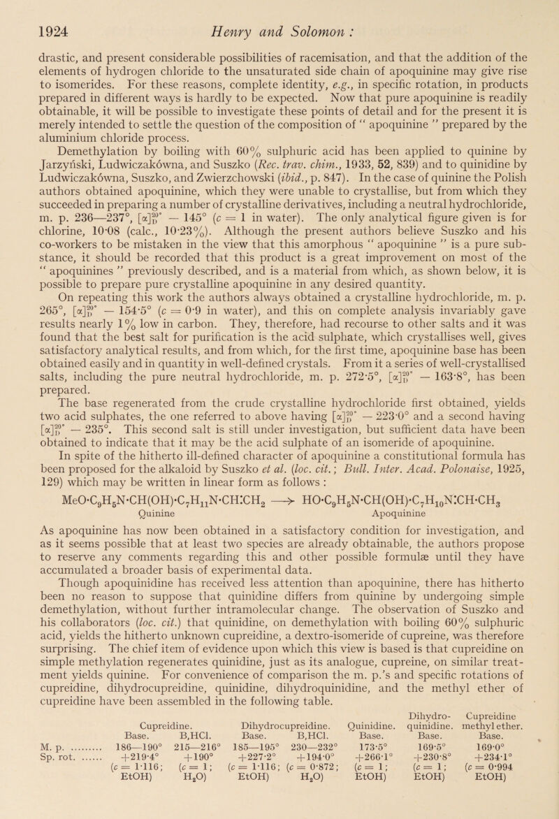 drastic, and present considerable possibilities of racemisation, and that the addition of the elements of hydrogen chloride to the unsaturated side chain of apoquinine may give rise to isomerides. For these reasons, complete identity, e.g., in specific rotation, in products prepared in different ways is hardly to be expected. Now that pure apoquinine is readily obtainable, it will be possible to investigate these points of detail and for the present it is merely intended to settle the question of the composition of “ apoquinine ” prepared by the aluminium chloride process. Demethylation by boiling with 60% sulphuric acid has been applied to quinine by Jarzynski, Ludwiczakowna, and Suszko (Rec. trav. chim., 1933, 52, 839) and to quinidine by Ludwiczakowna, Suszko, and Zwierzchowski (ibid., p. 847). In the case of quinine the Polish authors obtained apoquinine, which they were unable to crystallise, but from which they succeeded in preparing a number of crystalline derivatives, including a neutral hydrochloride, m. p. 236—237°, [a%°° — 145° (c = 1 in water). The only analytical figure given is for chlorine, 10*08 (calc., 10*23%). Although the present authors believe Suszko and his co-workers to be mistaken in the view that this amorphous “ apoquinine ” is a pure sub¬ stance, it should be recorded that this product is a great improvement on most of the “ apoquinines ” previously described, and is a material from which, as shown below, it is possible to prepare pure crystalline apoquinine in any desired quantity. On repeating this work the authors always obtained a crystalline hydrochloride, m. p. 265°, [a]^00 — 154*5° (c = 0*9 in water), and this on complete analysis invariably gave results nearly 1% low in carbon. They, therefore, had recourse to other salts and it was found that the best salt for purification is the acid sulphate, which crystallises well, gives satisfactory analytical results, and from which, for the first time, apoquinine base has been obtained easily and in quantity in well-defined crystals. From it a series of well-crystallised salts, including the pure neutral hydrochloride, m. p. 272*5°, [a%°° — 163*8°, has been prepared. The base regenerated from the crude crystalline hydrochloride first obtained, yields two acid sulphates, the one referred to above having [0%°° — 223*0° and a second having [«]J° — 235°. This second salt is still under investigation, but sufficient data have been obtained to indicate that it may be the acid sulphate of an isomeride of apoquinine. In spite of the hitherto ill-defined character of apoquinine a constitutional formula has been proposed for the alkaloid by Suszko et al. (loc. cit.; Bull. Inter. Acad. Polonaise, 1925, 129) which may be written in linear form as follows : MeO‘C9H5N*CH(OH)*C7H11N*CH:CH2 —> HO-C9H5N*CH(OH)*C7H10N:CH-CH3 Quinine Apoquinine As apoquinine has now been obtained in a satisfactory condition for investigation, and as it seems possible that at least two species are already obtainable, the authors propose to reserve any comments regarding this and other possible formulas until they have accumulated a broader basis of experimental data. Though apoquinidine has received less attention than apoquinine, there has hitherto been no reason to suppose that quinidine differs from quinine by undergoing simple demethylation, without further intramolecular change. The observation of Suszko and his collaborators (loc. cit.) that quinidine, on demethylation with boiling 60% sulphuric acid, yields the hitherto unknown cupreidine, a dextro-isomeride of cupreine, was therefore surprising. The chief item of evidence upon which this view is based is that cupreidine on simple methylation regenerates quinidine, just as its analogue, cupreine, on similar treat¬ ment yields quinine. For convenience of comparison the m. p/s and specific rotations of cupreidine, dihydrocupreidine, quinidine, dihydroquinidine, and the methyl ether of cupreidine have been assembled in the following table. Dihydro- Cupreidine Cupreidine. Dihydrocupreidine. Quinidine. quinidine. methyl ether. Base. B,HC1. Base. B,HC1. Base. Base. Base. M. p. 186—190° 215—216° 185—195° 230—232° 173*5° 169*5° 169*0° Sp. rot. +219*4° +190° +227*2° +194*0° +266*1° +230*8° +234*1° (c= 1*116; (c = 1; (c = 1*116; (c = 0*872; [c = 1; (c = 1; (c = 0*994 EtOH) H20) EtOH) HaO) EtOH) EtOH) EtOH)