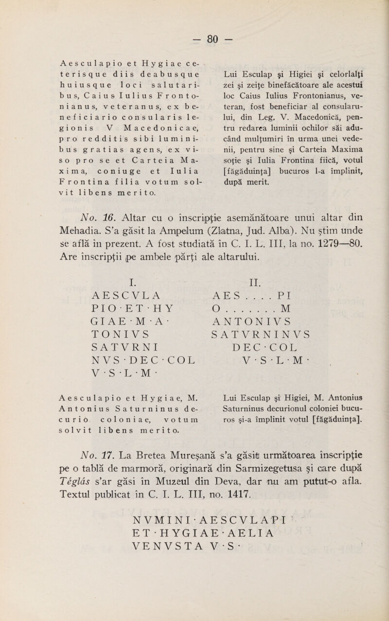 Aesculapio et Hygiae ce- terisque d i i s deabusque huiusque loci salutari- bus, Caius Iulius Front o- nianus, veteranus, ex be- neficiario cons u laris le¬ gion i s V Macedonicae, pro redditis sibi lumini- bus gratias agens, ex v i- so pro se et Carteia Ma¬ xima, coniuge et Iulia Frontina filia votum sol¬ vit libens merit o. Lui Esculap §i Higiei §i celorlalp zei §i zei^e binefacatoare ale acestui loc Caius Iulius Frontonianus, ve¬ teran, fost beneficiar al consularu- lui, din Leg, V. Macedonica, pen- tru redarea luminii ochilor sai adu- cand mulpmiiri in urma unei vede- nii, pentru sine §i Carteia Maxima sope §i Iulia Frontina fiica, votui [fagaduupa] bucuros 1-a implinit, dupa merit. No. 16. Altar cu o inscripifie asemanatoare unui altar din Mehadia. S’a gasit la Ampelum (Zlatna, juid. Alba). Nu stim unde se afla in prezent. A fost studiata in C. I. L. Ill, la no. 1279—80. Are inscripfii pe ambele parfi ale altarului. I. AESCVLA PIO • ET * H Y GI AE • M • A • TONI VS SATVRNI N VS • DEC • COL V • S • L • M • Aesculapio et Hygiae, M. Antonius Saturninus de¬ curio coloniae, votum solvit libens merit o. II. AES .... PI O.. . M ANTONIVS SATVRNINVS DEC - COL V • S • L • M • Lui Esculap §i Higiei, M. Antonius Saturninus decurionul coloniei bucu¬ ros §i-a implinit votui [fagaduhpa]. No. 17. La Bretea Mure^ana s’a gasiit urmatoarea inscripfie pe o tabla de marmora, originara din Sarmizegetusa si care dupa Teglas s’ar gasi in Muzeul din Deva, dar uu am putut-o afla. Textul publicat in C. I. L. Ill, no. 1417. NVMINI • AESCVLAPI ET • H YGIAE* AELI A VENVSTA V - S •