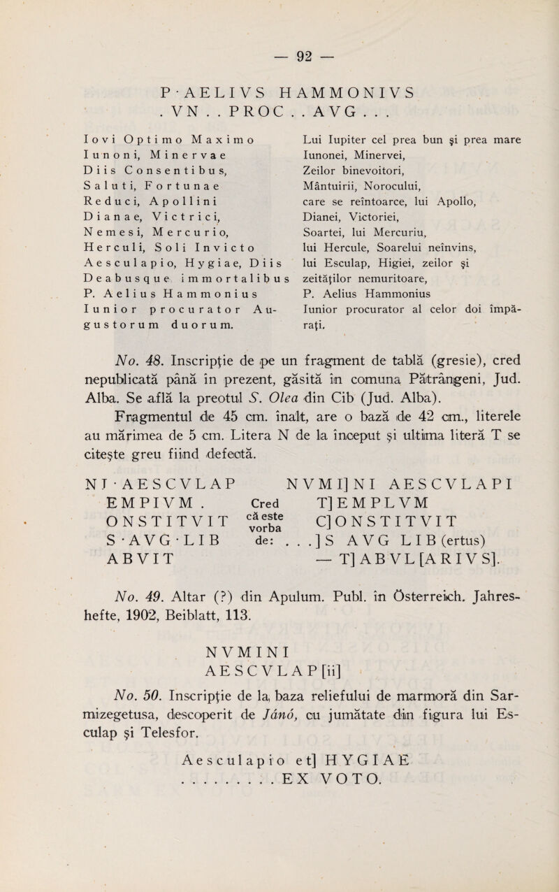 P AELIVS HAMMONIVS . VN . . PROC . . A VG . . . Iovi Optimo Maximo Iunoni, Minervae Diis Consentibus, Saluti, Fortunae Reduci, Apollini D i a n a e, V i c t r i c i, Nemesi, Mercurio, Herculi, Soli Invicto Aesculapio, Hygiae, Diis Deabusque immortalibus P. Aelius Hammonius Iunior procurator A u- gustorum duorum. Lui Iupiter cel prea bun §i prea mare Iunonei, Minervei, Zeilor binevoitori, Mantuirii, Norocului, care se reintoarce, lui Apollo, Dianei, Victoriei, Soartei, lui Mercuriu, lui Hercule, Soarelui neinvins, lui Esculap, Higiei, zeilor §i zeitafilor nemuritoare, P. Aelius Hammonius Junior procurator al celor doi impa- rap. No. 48. Inscripfie de pe un fragment de tabla (gresie), cred nepublicata pana in prezent, gasita in comuna Patrangeni, Jud. Alba. Se alia la preotul A. Olea din Cib (Jud. Alba). Fragmentul de 45 cm. ina'lt, are o baza de 42 cm., literele au marimea de 5 cm. Litera N de la inoeput ultiima litera T se cite§te greu fiind defecta. NJ • AESCVLAP NVMIJNI AESCVLAPI E M P I V M . Cred T] E M P L V M o N S T I T V I T cvaoer®*ae qONSTITVIT S-AVG-LIB de: . . . ] S AVG LIB (ertus) ABVIT — T] A B V L [A R IV S]. No. 49. Altar (?) din Apulum. Publ. in Osterrekh. Jahres- hefte, 1902, Beiblatt, 113. N VM I N I AESCVLAP [ii] No. 50. Inscripfie de la, baza reliefului de marmora din Sar- mizegetusa, descoperit de Jdno, cu jumatate dim figura lui Es¬ culap §i Telesfor. Aesculapio et] HYGIAE .EXVOTO.
