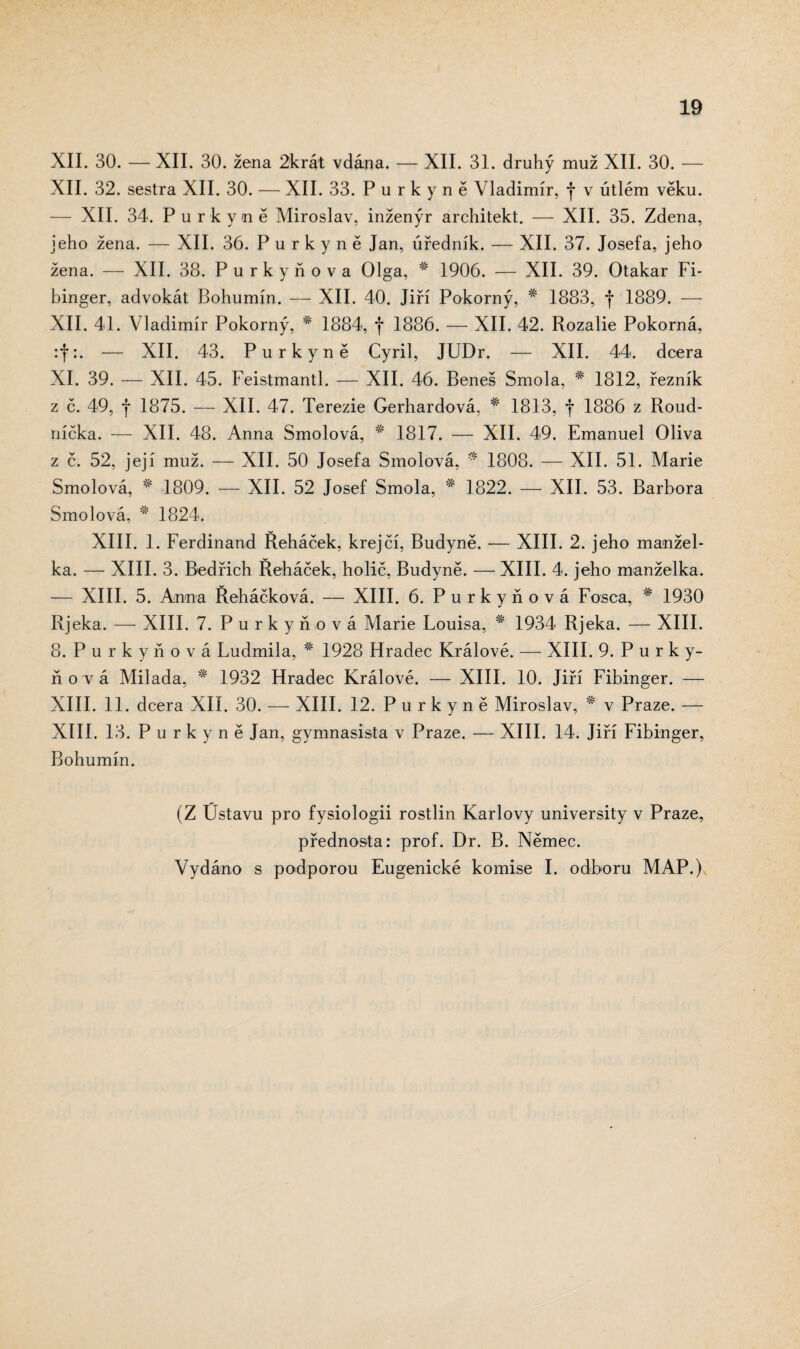 XII. 30. — XII. 30. žena 2krát vdána. — XII. 31. druhý muž XII. 30. — XII. 32. sestra XII. 30. — XII. 33. P u r k y n ě Vladimír, f v útlém věku. — XII. 34. Purkyně Miroslav, inženýr architekt. — XII. 35. Zdena, jeho žena. — XII. 36. Purkyně Jan, úředník. — XII. 37. Josefa, jeho žena. — XII. 38. Půrky ňova Olga, * 1906. — XII. 39. Otakar Fi- binger, advokát Bohumín. — XII. 40. Jiří Pokorný, * 1883, f 1889. — XII. 41. Vladimír Pokorný, * 1884, f 1886. — XII. 42. Rozalie Pokorná, :f:. — XII. 43. Purkyně Cyril, JUDr. — XII. 44. dcera XI. 39. — XII. 45. Feistmantl. — XII. 46. Beneš Smola, * 1812, řezník z č. 49, f 1875. — XII. 47. Terezie Gerhardová, * 1813, f 1886 z Roud¬ nická. — XII. 48. Anna Smolová, * 1817. — XII. 49. Emanuel Oliva z č. 52, její muž. — XII. 50 Josefa Smolová, * 1808. — XII. 51. Marie Smolová, * 1809. — XII. 52 Josef Smola, * 1822. — XII. 53. Barbora Smolová, * 1824. XIII. 1. Ferdinand Řeháček, krejčí, Budyně. -— XIII. 2. jeho manžel¬ ka. — XIII. 3. Bedřich Řeháček, holič, Budyně. — XIII. 4. jeho manželka. — XIII. 5. Anna Řeháčková. — XIII. 6. Purkyňová Fosca, * 1930 Rjeka. — XIII. 7. Purkyňová Marie Louisa, * 1934 Rjeka. — XIII. 8. Purkyňová Ludmila, * 1928 Hradec Králové. — XIII. 9. P u r k y- ňová Milada, * 1932 Hradec Králové. — XIII. 10. Jiří Fibinger. — XIII. 11. dcera XIÍ. 30. — XIII. 12. Purkyně Miroslav, * v Praze. — XIII. 13. Purkyně Jan, gymnasista v Praze. — XIII. 14. Jiří Fibinger, Bohumín. (Z Ústavu pro fysiologii rostlin Karlovy university v Praze, přednosta: prof. Dr. B. Němec. Vydáno s podporou Eugenické komise I. odboru MAP.)