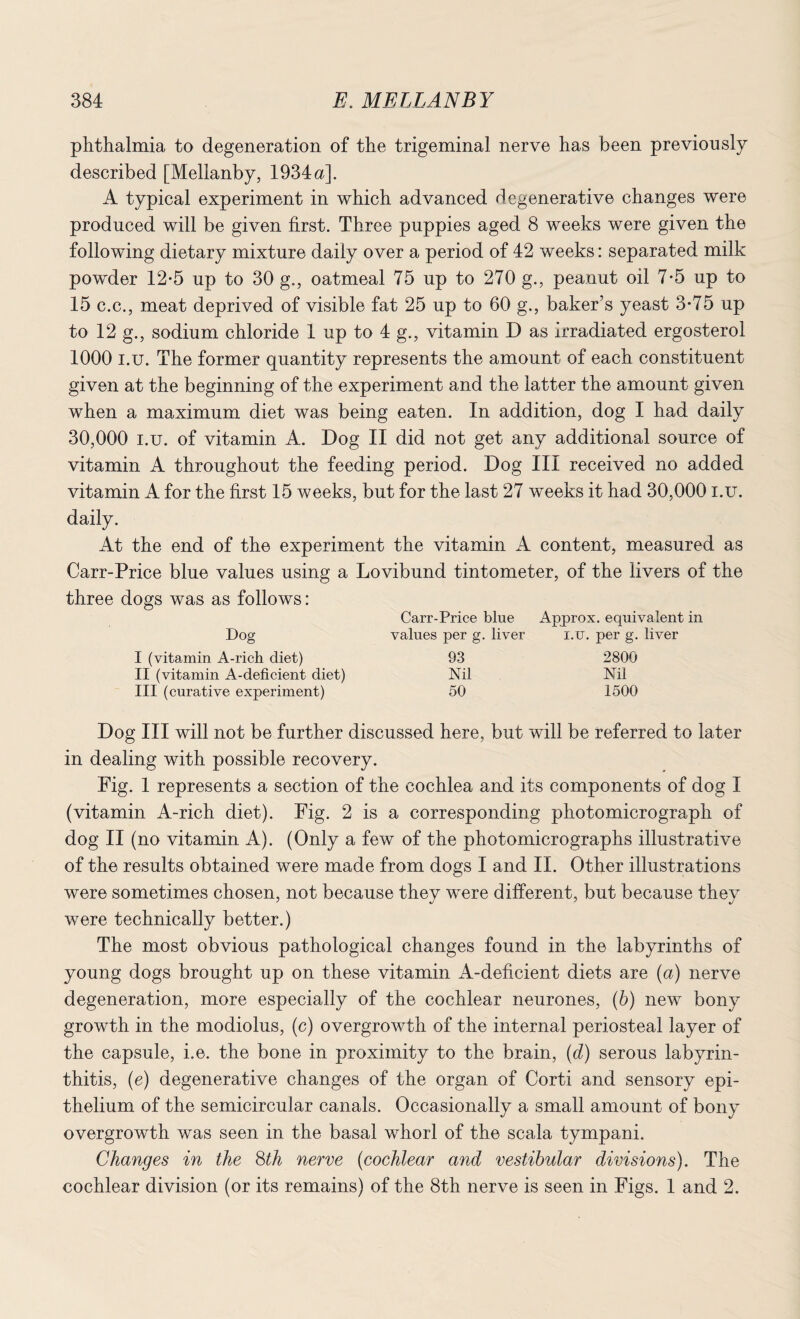 phthalmia to degeneration of the trigeminal nerve has been previously described [Mellanby, 1934 a]. A typical experiment in which advanced degenerative changes were produced will be given first. Three puppies aged 8 weeks were given the following dietary mixture daily over a period of 42 weeks: separated milk powder 12-5 up to 30 g., oatmeal 75 up to 270 g., peanut oil 7*5 up to 15 c.c., meat deprived of visible fat 25 up to 60 g., baker’s yeast 3*75 up to 12 g., sodium chloride 1 up to 4 g., vitamin D as irradiated ergosterol 1000 i.u. The former quantity represents the amount of each constituent given at the beginning of the experiment and the latter the amount given when a maximum diet was being eaten. In addition, dog I had daily 30,000 i.u. of vitamin A. Dog II did not get any additional source of vitamin A throughout the feeding period. Dog III received no added vitamin A for the first 15 weeks, but for the last 27 weeks it had 30,000 i.u. daily. At the end of the experiment the vitamin A content, measured as Carr-Price blue values using a Lovibund tintometer, of the livers of the three dogs was as follows: Dog Carr-Price blue Approx, equivalent in values per g. liver i.u. per g. liver I (vitamin A-rich diet) II (vitamin A-deficient diet) III (curative experiment) 93 2800 Nil Nil 50 1500 Dog III will not be further discussed here, but will be referred to later in dealing with possible recovery. Fig. 1 represents a section of the cochlea and its components of dog I (vitamin A-rich diet). Fig. 2 is a corresponding photomicrograph of dog II (no vitamin A). (Only a few of the photomicrographs illustrative of the results obtained were made from dogs I and II. Other illustrations were sometimes chosen, not because they were different, but because they were technically better.) The most obvious pathological changes found in the labyrinths of young dogs brought up on these vitamin A-deficient diets are (a) nerve degeneration, more especially of the cochlear neurones, (6) new bony growth in the modiolus, (c) overgrowth of the internal periosteal layer of the capsule, i.e. the bone in proximity to the brain, (d) serous labyrin¬ thitis, (e) degenerative changes of the organ of Corti and sensory epi¬ thelium of the semicircular canals. Occasionally a small amount of bony overgrowth was seen in the basal whorl of the scala tympani. Changes in the 8th nerve (cochlear and vestibular divisions). The cochlear division (or its remains) of the 8th nerve is seen in Figs. 1 and 2.