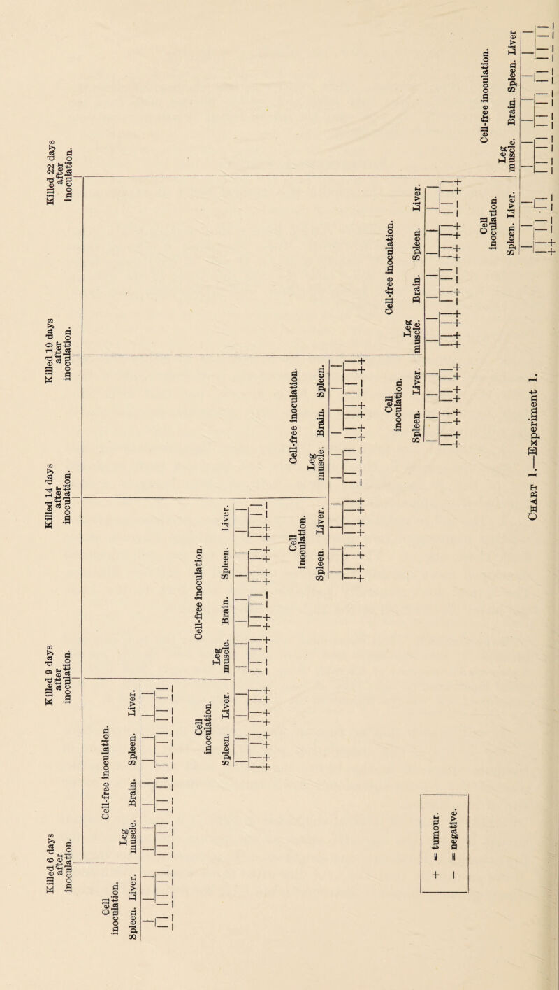 OQ ^ • ^ o ^ § a § d o tS d d o o d OJ <i> <i> o d 0) <u ft 02 d fH w o M'S ® M 1-^ d a 05 b • 45 1=1 tj o o> 5r!^ d 'd'S'd S «s g a d M -9 OQ d d .2 ^ o a M CQ ^ o d- « d g =3 2 M -2 d o c3 o O P <I> -Fh 4h I a:> O a o <D 'S oo PQ bO 05 05 a d o 4-d CS o o d •p-« c? 0^ ^-1 <3;> O d <u OP ft 02 d fH n 05 d o d o o d •fH <I> a a:> O 03 a> ft C/2 CS « o bc'o O) CQ ^1 d o d d o o d <x> o O) O O) > d <v f2 ft 02 d Fh PP •O' bc'o o; cQ ^1 d o a-ta ^ eg O d o o d d 05 05 a. OQ 3 05,^ oa C5 O d d 05 05  a. M —+ -[• —+ —+ -h -h —+ - + § 05 o a ^ o o d d a> 02 r-H ft GQ -+ -+ -+ -+ -+ -+ d .2 !=> d 05,2 oa V o d 05 05 a. 02 -+ ■+ -+ -+ -+ d o '3 ad 05a o g o d d 05 05 a. au -+ -+ -+ -+ -+ -+ .+ -+ -+ -+ -+ -+ -+ -+ -+ -+ -+ -+ -+ ■4’ -+ -+ -+ 3 o lit EH p? <5 W Q