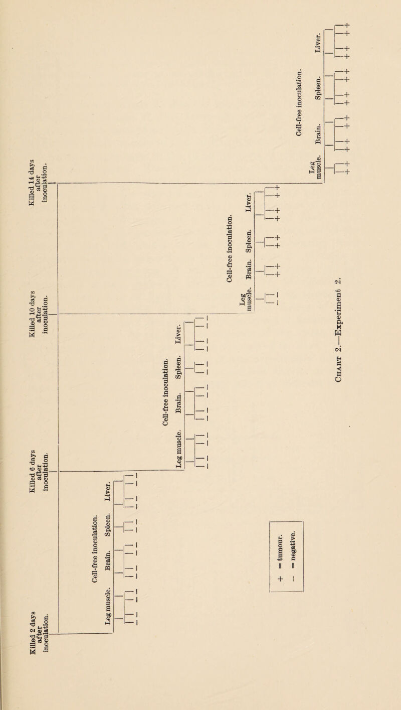 c o •1^ a S3 t> O a O) i o 0 <D ft OQ m >> • cS fi rc) O f-i m o bD*o <X> CC •I -+ -+ -+ -+ -+ -+ -+ -+ -+ -+ -+ -+ -+ -+ mI! C tn 0$ T3 O (Ti 1 o 3 rt W • a o w >. te 'O «o o eg <u n o ftf o rt M d o CC >> ce iM ots 03 c3 C> a § w -s d o ■4^ cd c O .s a> o I a o Ul >: A <D C> ft CO 2 n o bo's <i> 02 -+ -+ -+ -+ -+ -+ —h -+ d § o a> es ft cc o o d • fH CD <D tin I a <D eg m 03 a ta 03 CM a ;h Ph 05 Eh <1 W O d o '•+3 eg 3 o o d <D 03 03 O (h 03 > d 03 03 ft cc eg (H PQ 03 o 02 ft a ea 03