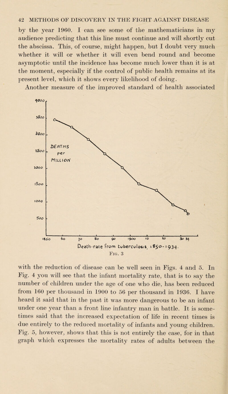 by the year 1960. I can see some of the mathematicians in my audience predicting that this line must continue and will shortly cut the abscissa. This, of course, might happen, but I doubt very much whether it will or whether it will even bend round and become asymptotic until the incidence has become much lower than it is at the moment, especially if the control of public health remains at its present level, which it shows every likelihood of doing. Another measure of the improved standard of health associated Death-rate From tuberculosa i 850-1934. Fig. 3 with the reduction of disease can be well seen in Figs. 4 and 5. In Fig. 4 you will see that the infant mortality rate, that is to say the number of children under the age of one who die, has been reduced from 160 per thousand in 1900 to 56 per thousand in 1936. I have heard it said that in the past it was more dangerous to be an infant under one year than a front line infantry man in battle. It is some¬ times said that the increased expectation of life in recent times is due entirely to the reduced mortality of infants and young children. Fig. 5, however, shows that this is not entirely the case, for in that graph which expresses the mortality rates of adults between the