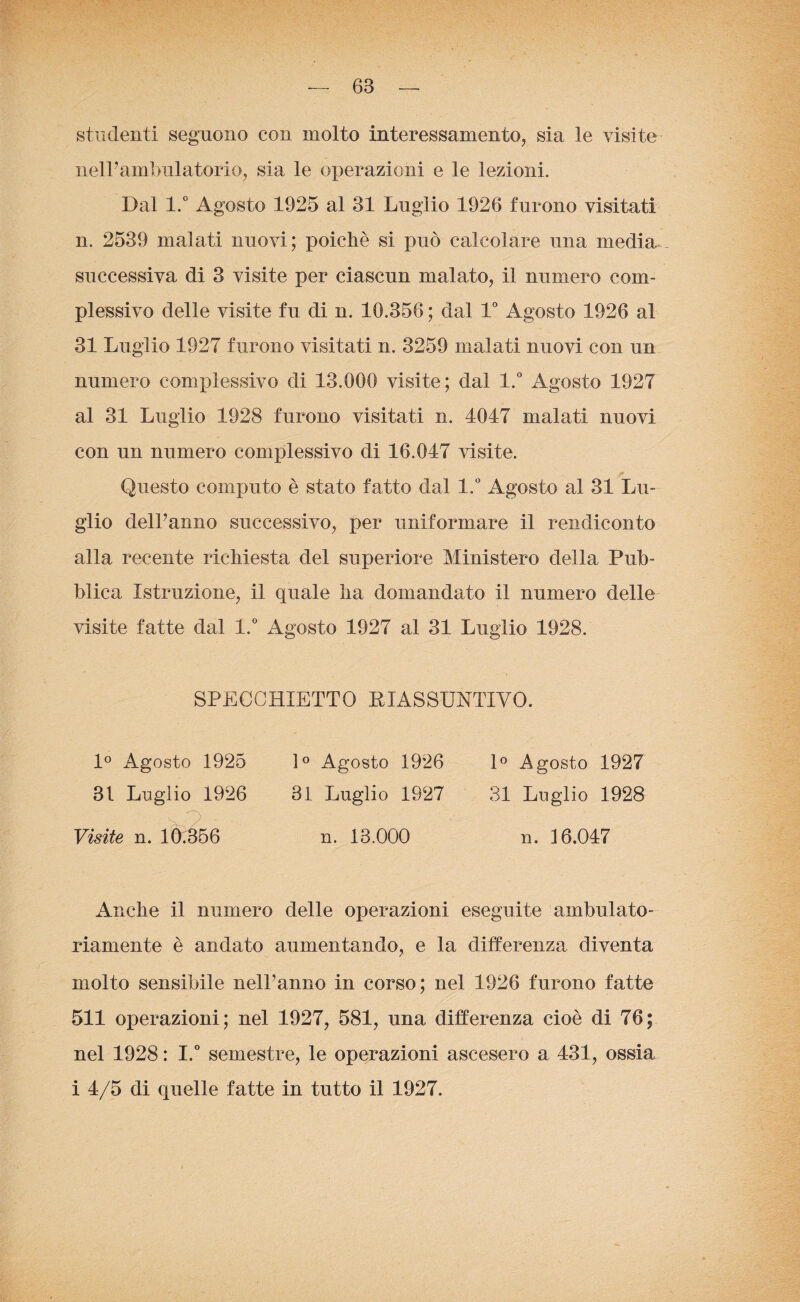 studenti seguono con molto interessamento, sia le visite nelPamlmlatorio, sia le operazioni e le lezioni. Dal l.° Agosto 1925 al 31 Luglio 1926 furono visitati n. 2539 malati nuovi; poiché si può calcolare una media successiva di 3 visite per ciascun malato, il numero com¬ plessivo delle visite fu di n. 10.356 ; dal 1° Agosto 1926 al 31 Luglio 1927 furono visitati n. 3259 malati nuovi con un numero complessivo di 13.000 visite; dal l.° Agosto 1927 al 31 Luglio 1928 furono visitati n. 4047 malati nuovi con un numero complessivo di 16.047 insite. * Questo computo è stato fatto dal l.° Agosto al 31 Lu¬ glio delPanno successivo, per uniformare il rendiconto alla recente richiesta del superiore Ministero della Pub¬ blica Istruzione, il quale ha domandato il numero delle visite fatte dal l.° Agosto 1927 al 31 Luglio 1928. SPECCHIETTO RIASSUNTIVO. 1° Agosto 1925 1° Agosto 1926 1° Agosto 1927 31 Loglio 1926 31 Luglio 1927 31 Luglio 1928 Visite n. 10.356 n. 13.000 n. 16.047 Anche il numero delle operazioni eseguite amimi ato- riamente è andato aumentando, e la differenza diventa molto sensibile nelTanno in corso; nel 1926 furono fatte 511 operazioni; nel 1927, 581, una differenza cioè di 76; nel 1928 : I.° semestre, le operazioni ascesero a 431, ossia i 4/5 di quelle fatte in tutto il 1927.