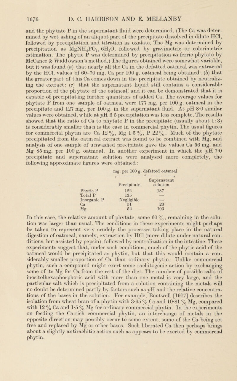 and the phytate P in the supernatant fluid were determined. (The Ca was deter¬ mined by wet ashing of an aliquot part of the precipitate dissolved in dilute HC1, followed by precipitation and titration as oxalate. The Mg was determined by precipitation as MgNH4P04, 6PX20, followed by gravimetric or colorimetric estimation. The phytic P was determined by precipitation as ferric phytate by McCance & Wield owson’s method.) The figures obtained were somewhat variable, but it was found (a) that nearly all the Ca in the defatted oatmeal was extracted by the HC1, values of 60-70 mg. Ca per 100 g. oatmeal being obtained; (b) that the greater part of this Ca comes down in the precipitate obtained by neutraliz¬ ing the extract; (c) that the supernatant liquid still contains a considerable proportion of the ph ytate of the oatmeal' and it can be demonstrated that it is capable of precipitating further quantities of added Ca. The average values for phytate P from one sample of oatmeal were 177 mg. per 100 g. oatmeal in the precipitate and 127 mg. per 100 g. in the supernatant fluid. At pH 8-0 similar values were obtained, while at pH 6*5 precipitation was less complete. The results showed that the ratio o f Ca to phytate P in the precipitate (usually about 1:3) is considerably smaller than is the case in commercial phytin. The usual figures for commercial phytin are Ca 12%, Mg 1-5%, P 22%. Much of the phytate precipitated from the oatmeal extract was found to be combined with Mg, and analysis of one sample of unwashed precipitate gave the values Ca 56 mg. and Mg 85 mg. per 100 g. oatmeal. In another experiment in which the pH 7*0 precipitate and supernatant solution were analysed more completely, the following approximate figures were obtained: mg. per 100 g. defatted oatmeal Phytic P Total P Inorganic P Ca Mg Precipitate 122 135 Negligible 51 52 A Supernatant solution 187 20 103 In this case, the relative amount of phytate, some 60 %, remaining in the solu¬ tion was larger than usual. The conditions in these experiments might perhaps be taken to represent very crudely the processes taking place in the natural digestion of oatmeal, namely, extraction by HC1 (more dilute under natural con¬ ditions, but assisted by pepsin), followed by neutralization in the intestine. These experiments suggest that, under such conditions, much of the phytic acid of the oatmeal would be precipitated as phytin, but that this would contain a con¬ siderably smaller proportion of Ca than ordinary phytin. Unlike commercial phytin, such a compound might exert some rachitogenic action by exchanging some of its Mg for Ca from the rest of the diet. The number of possible salts of inositolhexaphosphoric acid with more than one metal is very large, and the particular salt which is precipitated from a solution containing the metals will no doubt be determined partly by factors such as pH and the relative concentra¬ tions of the bases in the solution. For example, Boutwell [1917] describes the isolation from wheat bran of a phytin with 3-65 % Ca and 10*81 % Mg, compared with 12 % Ca and 1*5 % Mg for ordinary commercial phytin. In the experiments on feeding the Ca-rich commercial phytin, an interchange of metals in the opposite direction may possibly occur to some extent, some of the Ca being set free and replaced by Mg or other bases. Such liberated Ca then perhaps brings about a slightly antirachitic action such as appears to be exerted by commercial phytin.