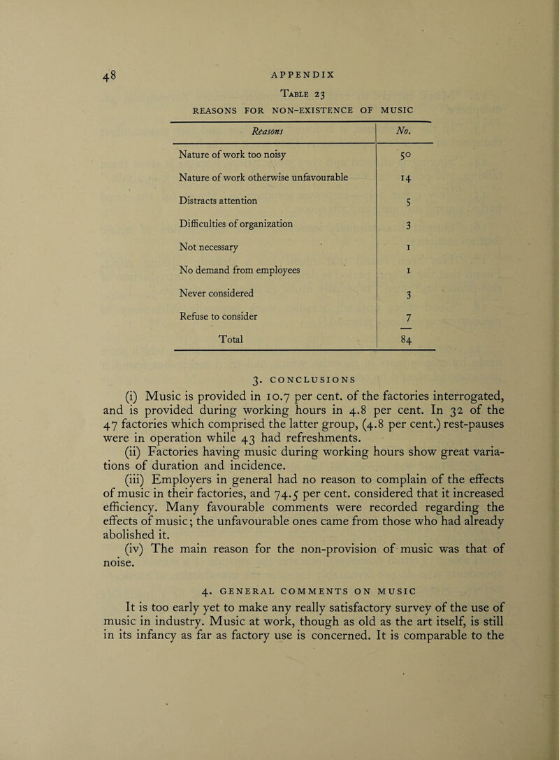 Table 23 REASONS FOR NON-EXISTENCE OF MUSIC Reasons No. Nature of work too noisy 5° Nature of work otherwise unfavourable H Distracts attention 5 Difficulties of organization 3 Not necessary 1 No demand from employees 1 Never considered 3 Refuse to consider 7 Total 84 3. CONCLUSIONS (i) Music is provided in 10.7 per cent, of the factories interrogated, and is provided during working hours in 4.8 per cent. In 32 of the 47 factories which comprised the latter group, (4.8 per cent.) rest-pauses were in operation while 43 had refreshments. (ii) Factories having music during working hours show great varia¬ tions of duration and incidence. (iii) Employers in general had no reason to complain of the effects of music in their factories, and 74.5 per cent, considered that it increased efficiency. Many favourable comments were recorded regarding the effects of music; the unfavourable ones came from those who had already abolished it. (iv) The main reason for the non-provision of music was that of noise. 4. GENERAL COMMENTS ON MUSIC It is too early yet to make any really satisfactory survey of the use of music in industry. Music at work, though as old as the art itself, is still in its infancy as far as factory use is concerned. It is comparable to the