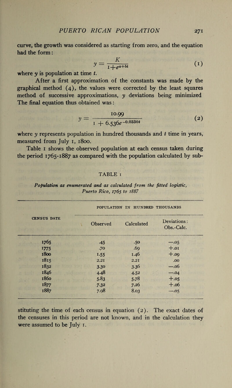 curve, the growth was considered as starting from zero, and the equation had the form: K , , ^ I -\-ea+bt (1^ where y is population at time t. After a first approximation of the constants was made by the graphical method (4), the values were corrected by the least squares method of successive approximations, y deviations being minimized The final equation thus obtained was: 10.99 I 6.536? -0-033°t where y represents population in hundred thousands and t time in years, measured from July 1, 1800. Table 1 shows the observed population at each census taken during the period 1765-1887 as compared with the population calculated by sub- TABLE 1 Population as enumerated and as calculated from the fitted logistic, Puerto Rico, 1765 to 188/ CENSUS DATE POPULATION IN HUNDRED THOUSANDS Observed Calculated Deviations: Obs.-Calc. 1765 •45 •50 —.05 1775 .70 .69 +.01 l800 1-55 1.46 +.09 1815 2.21 2.21 .00 1832 3-30 3-36 —.06 1846 4.48 4.52 —.04 i860 5-83 578 +.05 1877 7-32 7.26 +.06 1887 7.98 8.03 —.05 stituting the time of each census in equation (2). The exact dates of the censuses in this period are not known, and in the calculation they were assumed to be July 1.
