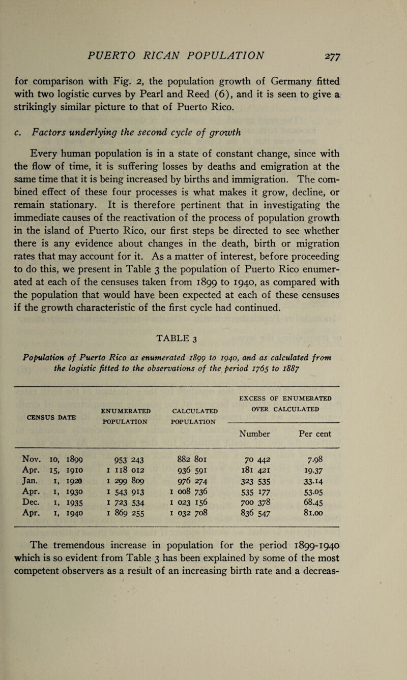for comparison with Fig. 2, the population growth of Germany fitted with two logistic curves by Pearl and Reed (6), and it is seen to give a strikingly similar picture to that of Puerto Rico. c. Factors underlying the second cycle of growth Every human population is in a state of constant change, since with the flow of time, it is suffering losses by deaths and emigration at the same time that it is being increased by births and immigration. The com¬ bined effect of these four processes is what makes it grow, decline, or remain stationary. It is therefore pertinent that in investigating the immediate causes of the reactivation of the process of population growth in the island of Puerto Rico, our first steps be directed to see whether there is any evidence about changes in the death, birth or migration rates that may account for it. As a matter of interest, before proceeding to do this, we present in Table 3 the population of Puerto Rico enumer¬ ated at each of the censuses taken from 1899 to 1940, as compared with the population that would have been expected at each of these censuses if the growth characteristic of the first cycle had continued. TABLE 3 Population of Puerto Rico as enumerated 1899 to 1940, and as calculated from the logistic fitted to the observations of the period 1765 to 1887 EXCESS OF ENUMERATED CENSUS DATE ENUMERATED POPULATION CALCULATED POPULATION OVER CALCULATED Number Per cent Nov. 10, 1899 953 243 882 801 70 442 7.98 Apr. 15, 1910 I Il8 012 936 591 181 421 19-37 Jan. 1, 1920 I 299 809 976 274 323 535 33-14 Apr. 1, 1930 i 543 9i3 I 008 736 535 177 53-05 Dec. 1, 1935 1 723 534 I 023 I56 700 378 68.45 Apr. 1, 1940 1 869 255 I 032 708 836 547 81.00 The tremendous increase in population for the period 1899-1940 which is so evident from Table 3 has been explained by some of the most competent observers as a result of an increasing birth rate and a decreas-