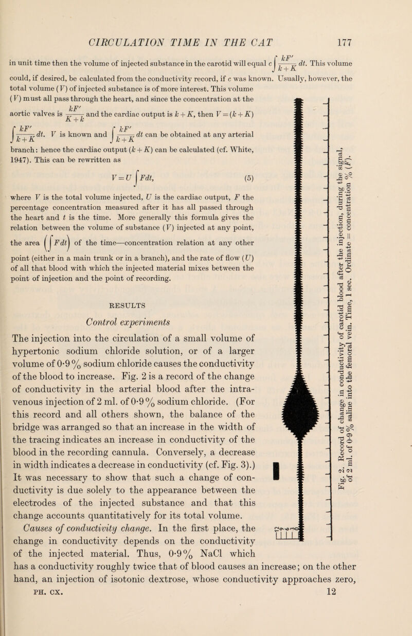 r kp1' in unit time then the volume of injected substance in the carotid will equal c I ^ ^ dt. This volume could, if desired, be calculated from the conductivity record, if c was known. Usually, however, the total volume (F) of injected substance is of more interest. This volume (F) must all pass through the heart, and since the concentration at the kF' and the cardiac output is k + K, then F = (k + K) aortic valves is K + k kF' dt. V is known and kF' dt can be obtained at any arterial k + K ' ' ~~Jk + K branch: hence the cardiac output (k + K) can be calculated (cf. White, 1947). This can be rewritten as V = U Fdt, (5) where V is the total volume injected, U is the cardiac output, F the percentage concentration measured after it has all passed through the heart and t is the time. More generally this formula gives the relation between the volume of substance (F) injected at any point, the area Fdtj of the time—concentration relation at any other point (either in a main trunk or in a branch), and the rate of flow (U) of all that blood with which the injected material mixes between the point of injection and the point of recording. RESULTS Control experiments The injection into the circulation of a small volume of hypertonic sodium chloride solution, or of a larger volume of 09 % sodium chloride causes the conductivity of the blood to increase. Fig. 2 is a record of the change of conductivity in the arterial blood after the intra¬ venous injection of 2 ml. of 0*9 % sodium chloride. (For this record and all others shown, the balance of the bridge was arranged so that an increase in the width of the tracing indicates an increase in conductivity of the blood in the recording cannula. Conversely, a decrease in width indicates a decrease in conductivity (cf. Fig. 3).) It was necessary to show that such a change of con¬ ductivity is due solely to the appearance between the electrodes of the injected substance and that this change accounts quantitatively for its total volume. Causes of conductivity change. In the first place, the change in conductivity depends on the conductivity of the injected material. Thus, 0*9% NaCl which i f'lawor'v Ulli 0 £ ^ GO '—' ^ S3 bo O .5 'F S ee 3 S-i .. © S3 2 .2 § .2, II .S © © o3 S3 ft £ eS . 'O 03 O * JO 2 • pH t d • pH =4-1 © O > .13 § !> 2 ’-3 2 §<2 T3 © 2 O ■+-* ° o .a.-s 11 n Cu O 50 C-M V'P o 12 O © <N b l b£> O • pH has a conductivity roughly twice that of blood causes an increase; on the other hand, an injection of isotonic dextrose, whose conductivity approaches zero, ph. cx. 12