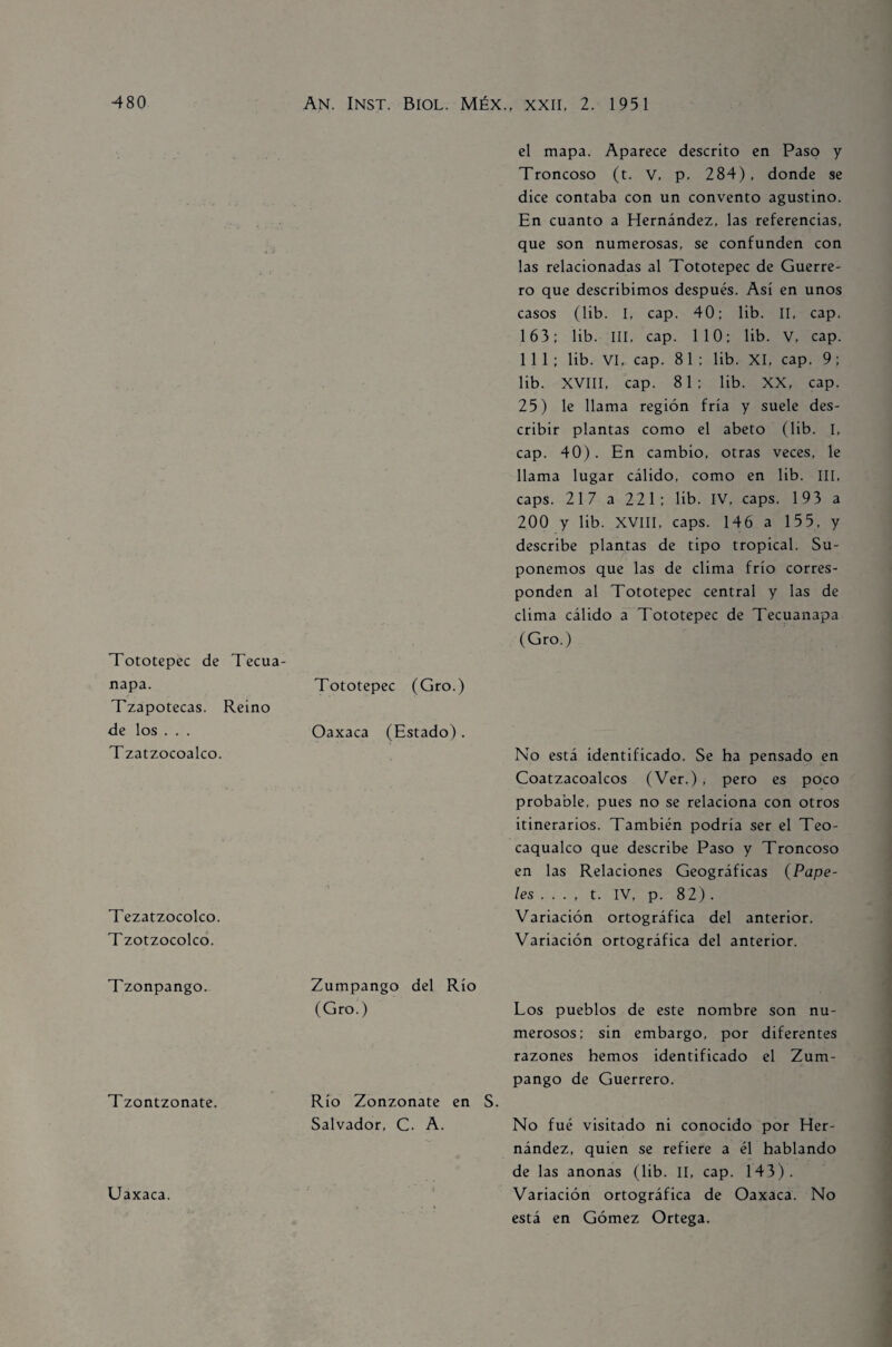 Tototepec de Tecua- napa- Tototepec (Gro.) Tzapotecas. Reino de los . . . Oaxaca (Estado) . Tzatzocoalco. Tezatzocolco. Tzotzocolco. Tzonpango. Zumpango del Río (Gro.) Tzontzonate. Río Zonzonate en Salvador, C. A. Uaxaca. el mapa. Aparece descrito en Paso y Troncoso (t. V, p. 284), donde se dice contaba con un convento agustino. En cuanto a Hernández, las referencias, que son numerosas, se confunden con las relacionadas al Tototepec de Guerre¬ ro que describimos después. Así en unos casos (lib. I, cap. 40; lib. II, cap. 163; lib. III, cap. 110; lib. V, cap. 111; lib. VI, cap. 81; lib. XI, cap. 9; lib. XVIII, cap. 81; lib. XX, cap. 25) le llama región fría y suele des¬ cribir plantas como el abeto (lib. I, cap. 40). En cambio, otras veces, le llama lugar cálido, como en lib. III, caps. 217 a 221; lib. IV, caps. 193 a 200 y lib. XVIII, caps. 146 a 155, y describe plantas de tipo tropical. Su¬ ponemos que las de clima frío corres¬ ponden al Tototepec central y las de clima cálido a Tototepec de Tecuanapa (Gro.) No está identificado. Se ha pensado en Coatzacoalcos (Ver.) , pero es poco probable, pues no se relaciona con otros itinerarios. También podría ser el Teo- caqualco que describe Paso y Troncoso en las Relaciones Geográficas (Pape¬ les ... , t. IV, p. 82). Variación ortográfica del anterior. Variación ortográfica del anterior. Los pueblos de este nombre son nu¬ merosos; sin embargo, por diferentes razones hemos identificado el Zum¬ pango de Guerrero. No fué visitado ni conocido por Her¬ nández, quien se refiere a él hablando de las anonas (lib. II, cap. 143). Variación ortográfica de Oaxaca. No está en Gómez Ortega.