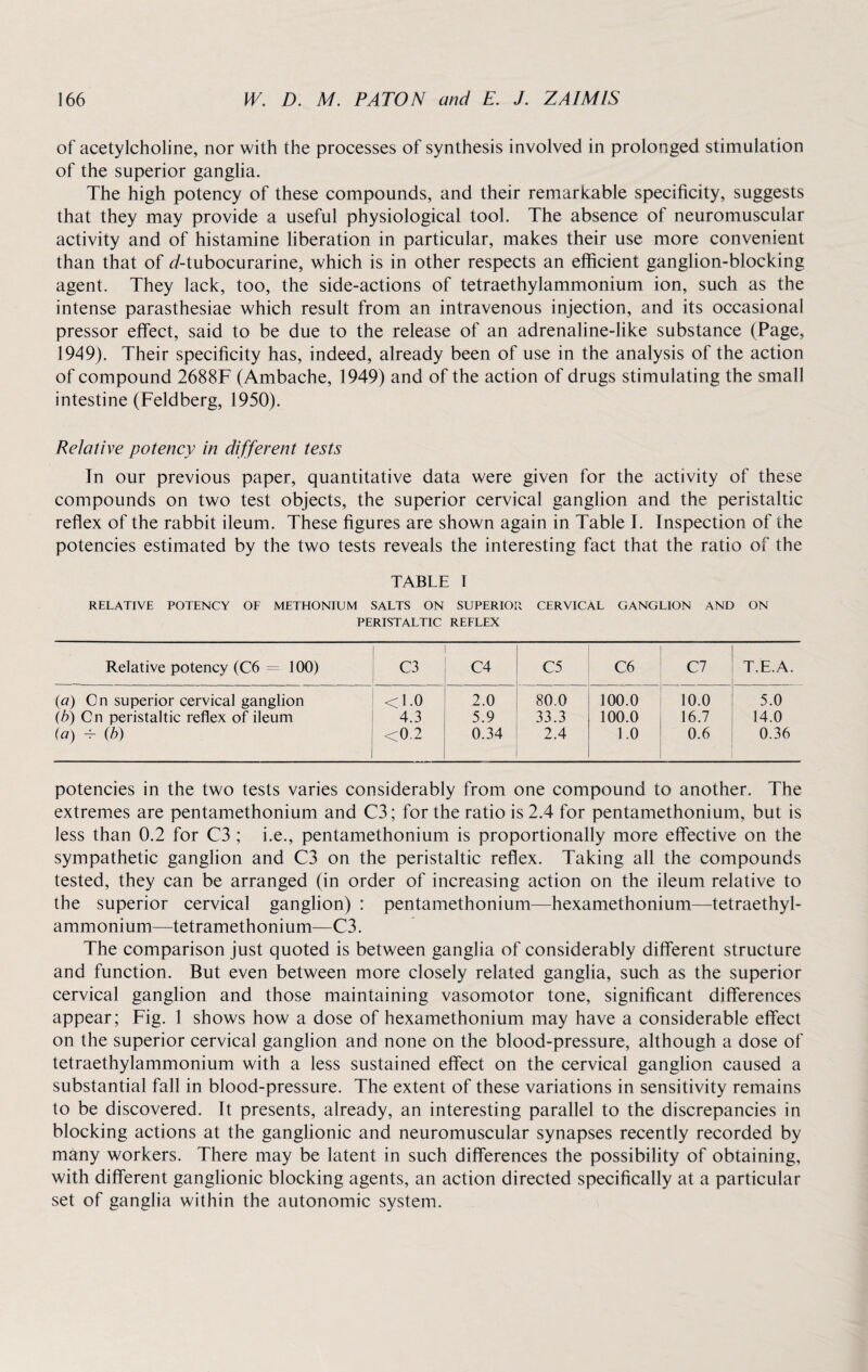 of acetylcholine, nor with the processes of synthesis involved in prolonged stimulation of the superior ganglia. The high potency of these compounds, and their remarkable specificity, suggests that they may provide a useful physiological tool. The absence of neuromuscular activity and of histamine liberation in particular, makes their use more convenient than that of d-tubocurarine, which is in other respects an efficient ganglion-blocking agent. They lack, too, the side-actions of tetraethylammonium ion, such as the intense parasthesiae which result from an intravenous injection, and its occasional pressor effect, said to be due to the release of an adrenaline-like substance (Page, 1949). Their specificity has, indeed, already been of use in the analysis of the action of compound 2688F (Ambache, 1949) and of the action of drugs stimulating the small intestine (Feldberg, 1950). Relative potency in different tests In our previous paper, quantitative data were given for the activity of these compounds on two test objects, the superior cervical ganglion and the peristaltic reflex of the rabbit ileum. These figures are shown again in Table I. Inspection of the potencies estimated by the two tests reveals the interesting fact that the ratio of the TABLE I RELATIVE POTENCY OF METHONIUM SALTS ON SUPERIOR CERVICAL GANGLION AND ON PERISTALTIC REFLEX Relative potency (C6 = 100) C3 C4 C5 C6 C7 T.E.A. (a) On superior cervical ganglion <1.0 2.0 80.0 100.0 10.0 5.0 (b) On peristaltic reflex of ileum 4.3 5.9 33.3 100.0 16.7 14.0 (a) - (b) <0.2 0.34 2.4 1.0 0.6 0.36 potencies in the two tests varies considerably from one compound to another. The extremes are pentamethonium and C3; for the ratio is 2.4 for pentamethonium, but is less than 0.2 for C3 ; i.e., pentamethonium is proportionally more effective on the sympathetic ganglion and C3 on the peristaltic reflex. Taking all the compounds tested, they can be arranged (in order of increasing action on the ileum relative to the superior cervical ganglion) : pentamethonium—hexamethonium—tetraethyl- ammonium—tetramethonium—C3. The comparison just quoted is between ganglia of considerably different structure and function. But even between more closely related ganglia, such as the superior cervical ganglion and those maintaining vasomotor tone, significant differences appear; Fig. 1 shows how a dose of hexamethonium may have a considerable effect on the superior cervical ganglion and none on the blood-pressure, although a dose of tetraethylammonium with a less sustained effect on the cervical ganglion caused a substantial fall in blood-pressure. The extent of these variations in sensitivity remains to be discovered. It presents, already, an interesting parallel to the discrepancies in blocking actions at the ganglionic and neuromuscular synapses recently recorded by many workers. There may be latent in such differences the possibility of obtaining, with different ganglionic blocking agents, an action directed specifically at a particular set of ganglia within the autonomic system.