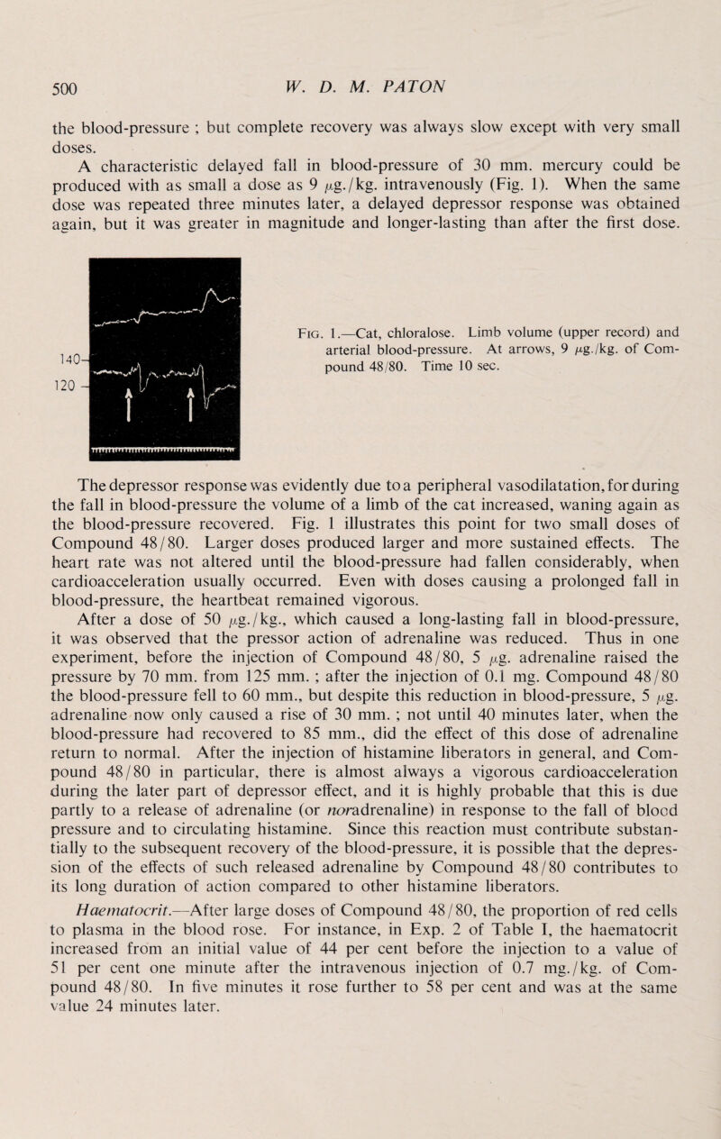 the blood-pressure ; but complete recovery was always slow except with very small doses. A characteristic delayed fall in blood-pressure of 30 mm. mercury could be produced with as small a dose as 9 /xg./kg. intravenously (Fig. 1). When the same dose was repeated three minutes later, a delayed depressor response was obtained again, but it was greater in magnitude and longer-lasting than after the first dose. Fig. 1.—Cat, chloralose. Limb volume (upper record) and arterial blood-pressure. At arrows, 9 /xg./kg. of Com¬ pound 48/80. Time 10 sec. 140H 120 -3 The depressor response was evidently due to a peripheral vasodilatation, for during the fall in blood-pressure the volume of a limb of the cat increased, waning again as the blood-pressure recovered. Fig. 1 illustrates this point for two small doses of Compound 48/80. Larger doses produced larger and more sustained effects. The heart rate was not altered until the blood-pressure had fallen considerably, when cardioacceleration usually occurred. Even with doses causing a prolonged fall in blood-pressure, the heartbeat remained vigorous. After a dose of 50 /xg./kg., which caused a long-lasting fall in blood-pressure, it was observed that the pressor action of adrenaline was reduced. Thus in one experiment, before the injection of Compound 48/80, 5 /xg. adrenaline raised the pressure by 70 mm. from 125 mm. ; after the injection of 0.1 mg. Compound 48/80 the blood-pressure fell to 60 mm., but despite this reduction in blood-pressure, 5 /xg. adrenaline now only caused a rise of 30 mm. ; not until 40 minutes later, when the blood-pressure had recovered to 85 mm., did the effect of this dose of adrenaline return to normal. After the injection of histamine liberators in general, and Com¬ pound 48/80 in particular, there is almost always a vigorous cardioacceleration during the later part of depressor effect, and it is highly probable that this is due partly to a release of adrenaline (or noradrenaline) in response to the fall of blood pressure and to circulating histamine. Since this reaction must contribute substan¬ tially to the subsequent recovery of the blood-pressure, it is possible that the depres¬ sion of the effects of such released adrenaline by Compound 48/80 contributes to its long duration of action compared to other histamine liberators. Haematocrit.—After large doses of Compound 48 / 80, the proportion of red cells to plasma in the blood rose. For instance, in Exp. 2 of Table I, the haematocrit increased from an initial value of 44 per cent before the injection to a value of 51 per cent one minute after the intravenous injection of 0.7 mg./kg. of Com¬ pound 48/80. In five minutes it rose further to 58 per cent and was at the same value 24 minutes later.