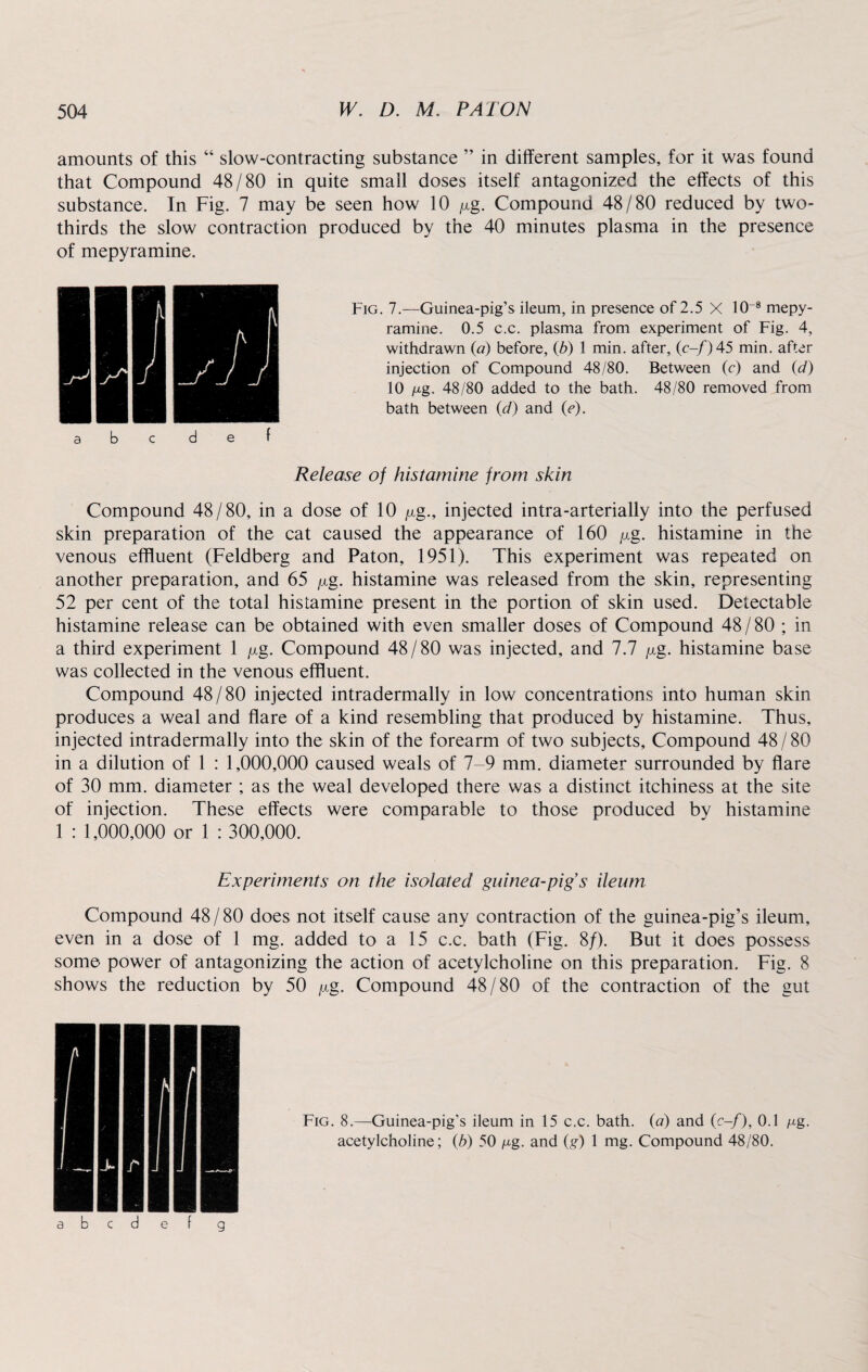 amounts of this “ slow-contracting substance ” in different samples, for it was found that Compound 48/80 in quite small doses itself antagonized the effects of this substance. In Fig. 7 may be seen how 10 fig. Compound 48/80 reduced by two- thirds the slow contraction produced by the 40 minutes plasma in the presence of mepyramine. Fig. 7.—Guinea-pig’s ileum, in presence of 2.5 X 10-8 mepy¬ ramine. 0.5 c.c. plasma from experiment of Fig. 4, withdrawn (a) before, (b) 1 min. after, (c-f) 45 min. after injection of Compound 48/80. Between (c) and (d) 10 fxg. 48/80 added to the bath. 48/80 removed from bath between (d) and (e). Release of histamine from skin Compound 48/80, in a dose of 10 fig., injected intra-arterially into the perfused skin preparation of the cat caused the appearance of 160 fig. histamine in the venous effluent (Feldberg and Paton, 1951). This experiment was repeated on another preparation, and 65 fig. histamine was released from the skin, representing 52 per cent of the total histamine present in the portion of skin used. Detectable histamine release can be obtained with even smaller doses of Compound 48/80 ; in a third experiment 1 fig. Compound 48/80 was injected, and 7.7 fig. histamine base was collected in the venous effluent. Compound 48/80 injected intradermally in low concentrations into human skin produces a weal and flare of a kind resembling that produced by histamine. Thus, injected intradermally into the skin of the forearm of two subjects. Compound 48/80 in a dilution of 1 : 1,000,000 caused weals of 7-9 mm. diameter surrounded by flare of 30 mm. diameter ; as the weal developed there was a distinct itchiness at the site of injection. These effects were comparable to those produced by histamine 1 : 1,000,000 or 1 : 300,000. Experiments on the isolated guinea-pig s ileum Compound 48/80 does not itself cause any contraction of the guinea-pig’s ileum, even in a dose of 1 mg. added to a 15 c.c. bath (Fig. 8/). But it does possess some power of antagonizing the action of acetylcholine on this preparation. Fig. 8 shows the reduction by 50 fig. Compound 48/80 of the contraction of the gut Fig. 8.—Guinea-pig's ileum in 15 c.c. bath, (a) and (c-f), 0.1 fig. acetylcholine; (b) 50 fig. and (g-) 1 mg. Compound 48/80. 9