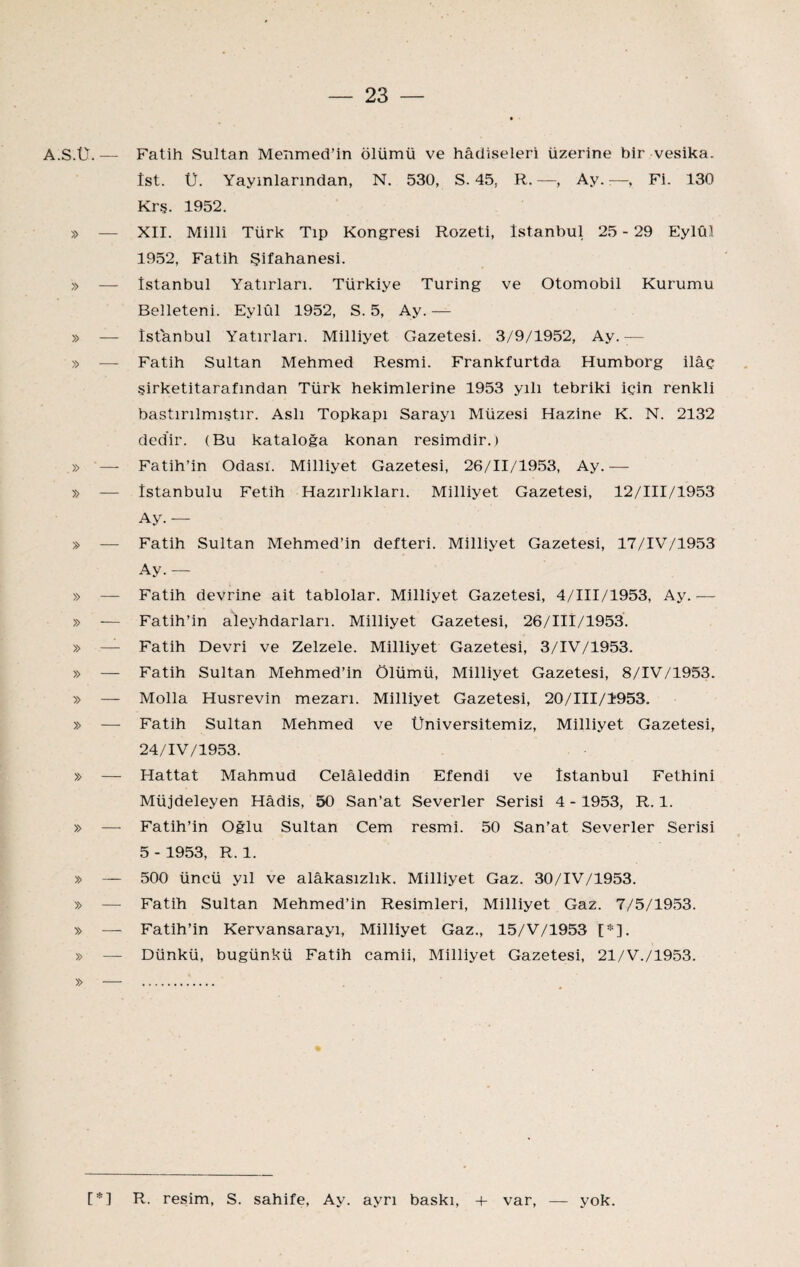 A.S.Ü.— » » — » ■—• » — » — » —• » — » — » — » — » — » — » — » — » — Fatih Sultan Menmed’in ölümü ve hâciiseleri üzerine bir vesika, îst. Ü. Yayınlarından, N. 530, S. 45, R.—, Ay.:—, Fi. 130 Krş. 1952. XII. Millî Türk Tıp Kongresi Rozeti, İstanbul 25 - 29 Eylül 1952, Fatih Şifahanesi. İstanbul Yatırları. Türkiye Turing ve Otomobil Kurumu Belleteni. Eylül 1952, S. 5, Ay. — İstanbul Yatırları. Milliyet Gazetesi. 3/9/1952, Ay.— Fatih Sultan Mehmed Resmi. Frankfurtda Humborg ilâç şirketitarafından Türk hekimlerine 1953 yılı tebriki için renkli bastırılmıştır. Aslı Topkapı Sarayı Müzesi Hazine K. N. 2132 dedir. (Bu kataloga konan resimdir.) Fatih’in Odası. Milliyet Gazetesi, 26/11/1953, Ay.— İstanbulu Fetih Hazırlıkları. Milliyet Gazetesi, 12/III/1953 Ay. — Fatih Sultan Mehmed’in defteri. Milliyet Gazetesi, 17/IV/1953 Ay. — Fatih devrine ait tablolar. Milliyet Gazetesi, 4/III/1953, Ay. — Fatih’in aleyhdarları. Milliyet Gazetesi, 26/III/1953. Fatih Devri ve Zelzele. Milliyet Gazetesi, 3/IV/1953. Fatih Sultan Mehmed’in Ölümü, Milliyet Gazetesi, 8/IV/1953. Molla Husrevin mezarı. Milliyet Gazetesi, 20/III/1953. Fatih Sultan Mehmed ve Üniversitemiz, Milliyet Gazetesi, 24/IV/1953. Hattat Mahmud Celâleddin Efendi ve İstanbul Fethini Müjdeleyen Hadis, 50 San’at Severler Serisi 4 -1953, R. 1. Fatih’in Oğlu Sultan Cem resmi. 50 San’at Severler Serisi 5 -1953, R. 1. 500 üncü yıl ve alâkasızlık. Milliyet Gaz. 30/IV/1953. Fatih Sultan Mehmed’in Resimleri, Milliyet Gaz. 7/5/1953. Fatih’in Kervansarayı, Milliyet Gaz., 15/V/1953 [*]. Dünkü, bugünkü Fatih camii. Milliyet Gazetesi, 21/V./1953. [*] R. resim, S. sahife, Ay. ayrı baskı, + var, — yok.