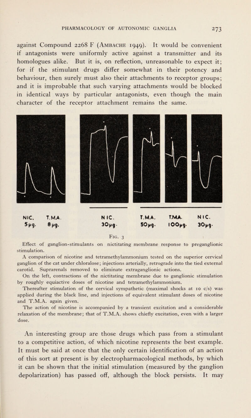 against Compound 2268 F (Ambache 1949). It would be convenient if antagonists were uniformly active against a transmitter and its homologues alike. But it is, on reflection, unreasonable to expect it; for if the stimulant drugs differ somewhat in their potency and behaviour, then surely must also their attachments to receptor groups; and it is improbable that such varying attachments would be blocked in identical ways by particular antagonists, even though the main character of the receptor attachment remains the same. NIC. T.M.A. NIC. T.M.A. T.MA. NIC. 5^9' 30^9* 50^9. lOO*»9. 30*19. Fig. 3 Effect of ganglion-stimulants on nictitating membrane response to preganglionic stimulation. A comparison of nicotine and tetramethylammonium tested on the superior cervical ganglion of the cat under chloralose; injections arterially, retrograde into the tied external carotid. Suprarenals removed to eliminate extraganglionic actions. On the left, contractions of the nictitating membrane due to ganglionic stimulation by roughly equiactive doses of nicotine and tetramethylammonium. Thereafter stimulation of the cervical sympathetic (maximal shocks at 10 c/s) was applied during the black line, and injections of equivalent stimulant doses of nicotine and T.M.A. again given. The action of nicotine is accompanied by a transient excitation and a considerable relaxation of the membrane; that of T.M.A. shows chiefly excitation, even with a larger dose. An interesting group are those drugs which pass from a stimulant to a competitive action, of which nicotine represents the best example. It must be said at once that the only certain identification of an action of this sort at present is by electropharmacological methods, by which it can be shown that the initial stimulation (measured by the ganglion depolarization) has passed off, although the block persists. It may