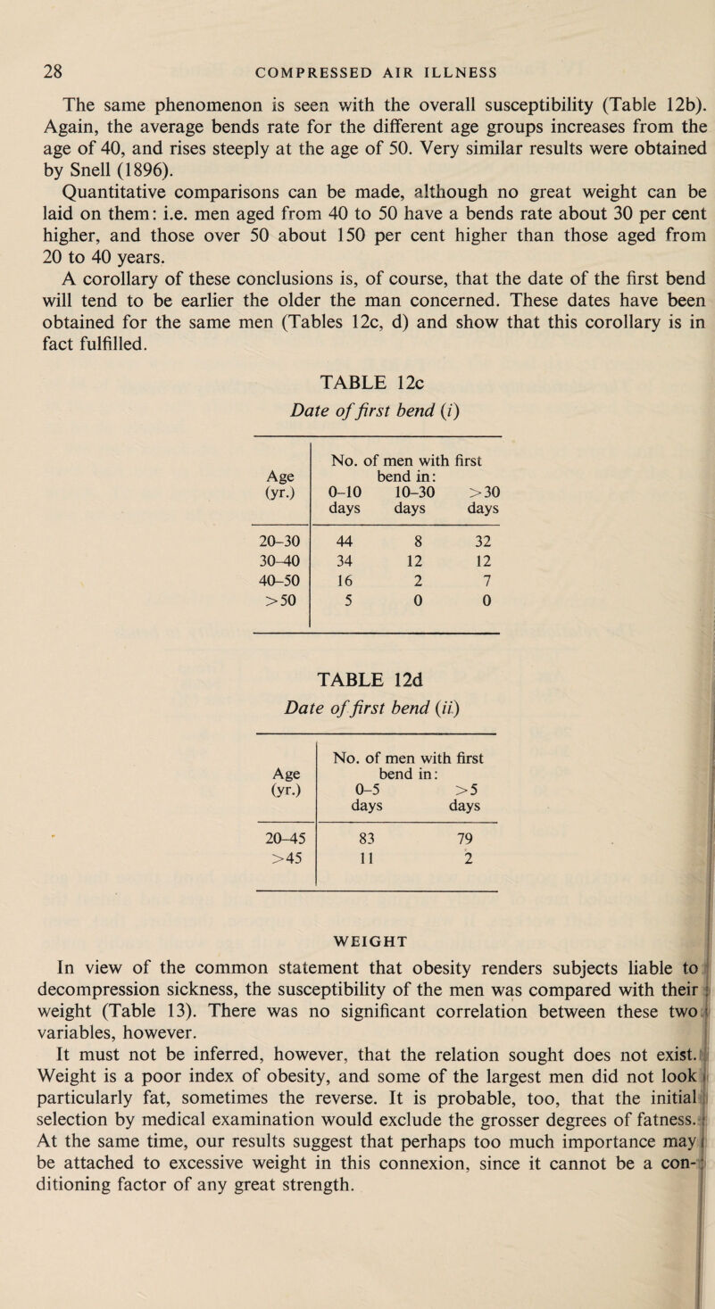 The same phenomenon is seen with the overall susceptibility (Table 12b). Again, the average bends rate for the different age groups increases from the age of 40, and rises steeply at the age of 50. Very similar results were obtained by Snell (1896). Quantitative comparisons can be made, although no great weight can be laid on them: i.e. men aged from 40 to 50 have a bends rate about 30 per cent higher, and those over 50 about 150 per cent higher than those aged from 20 to 40 years. A corollary of these conclusions is, of course, that the date of the first bend will tend to be earlier the older the man concerned. These dates have been obtained for the same men (Tables 12c, d) and show that this corollary is in fact fulfilled. TABLE 12c Date of first bend (/) Age No. of men with first bend in: (yr.) 0-10 days 10-30 days >30 days 20-30 44 8 32 30-40 34 12 12 40-50 16 2 7 >50 5 0 0 TABLE 12d Date of first bend (//) No. of men with first Age bend in: (yr.) 0-5 >5 days days 20-45 83 79 >45 11 2 WEIGHT In view of the common statement that obesity renders subjects liable to decompression sickness, the susceptibility of the men was compared with their ‘ weight (Table 13). There was no significant correlation between these two t variables, however. It must not be inferred, however, that the relation sought does not exist.:, Weight is a poor index of obesity, and some of the largest men did not look i particularly fat, sometimes the reverse. It is probable, too, that the initial ; selection by medical examination would exclude the grosser degrees of fatness.: At the same time, our results suggest that perhaps too much importance may I be attached to excessive weight in this connexion, since it cannot be a con-1 ditioning factor of any great strength.