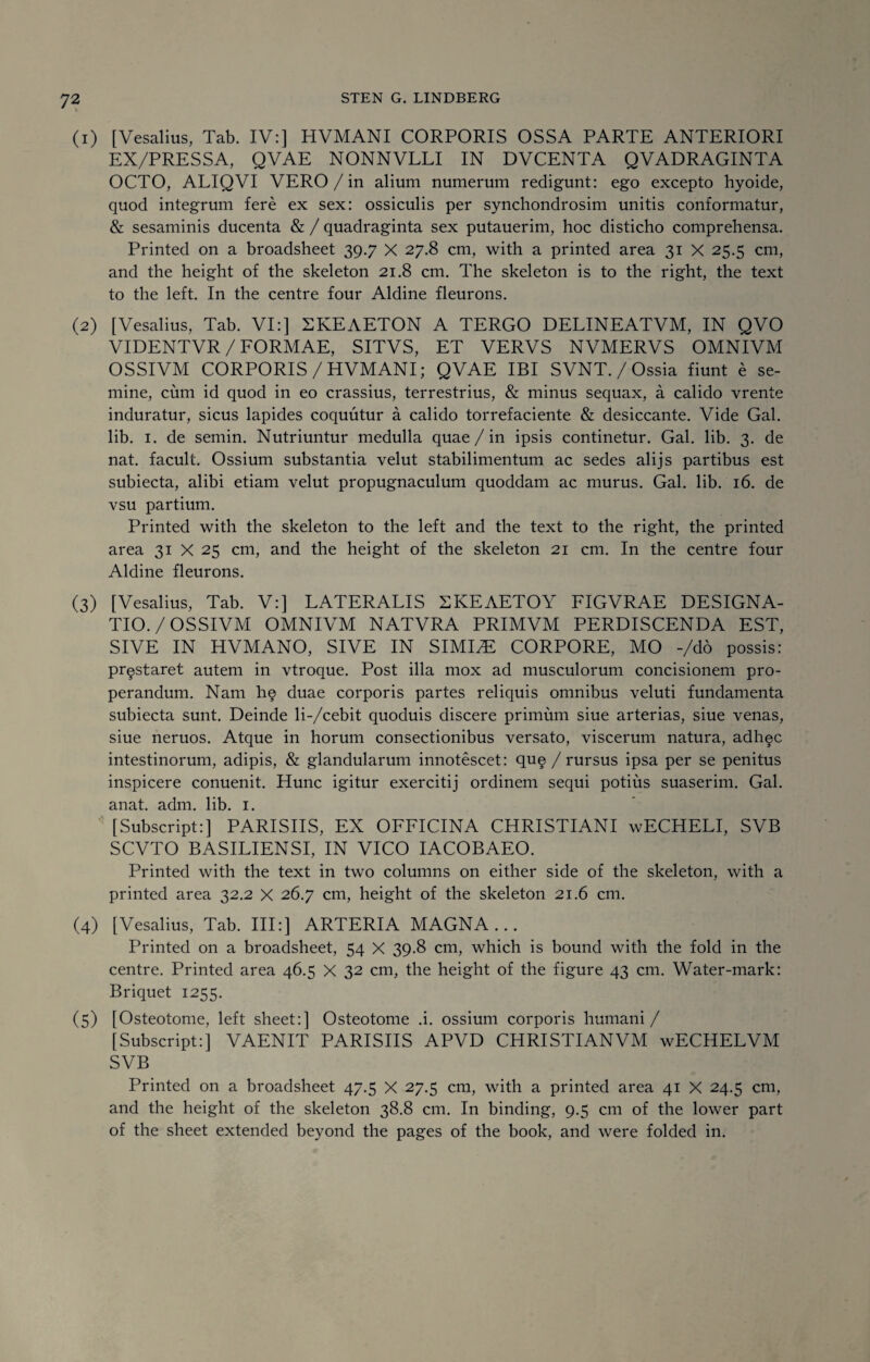 (1) [Vesalius, Tab. IV:] HVMANI CORPORIS OSSA PARTE ANTERIORI EX/PRESSA, QVAE NONNVLLI IN DVCENTA QVADRAGINTA OCTO, ALIQVI VERO / in alium numerum redigunt: ego excepto hyoide, quod integrum fere ex sex: ossiculis per synchondrosim unitis conformatur, & sesaminis ducenta & / quadraginta sex putauerim, hoc disticho comprehensa. Printed on a broadsheet 39.7 X 27.8 cm, with a printed area 31 X 25.5 cm, and the height of the skeleton 21.8 cm. The skeleton is to the right, the text to the left. In the centre four Aldine fleurons. (2) [Vesalius, Tab. VI:] 2KEAET0N A TERGO DELINEATVM, IN QVO VIDENTVR / FORMAE, SITVS, ET VERVS NVMERVS OMNIVM OSSIVM CORPORIS/HVMANI; QVAE IBI SVNT. / Ossia fiunt e se- mine, cum id quod in eo crassius, terrestrius, & minus sequax, a calido vrente induratur, sicus lapides coquutur a calido torrefaciente & desiccante. Vide Gal. lib. 1. de semin. Nutriuntur medulla quae / in ipsis continetur. Gal. lib. 3. de nat. facult. Ossium substantia velut stabilimentum ac sedes alijs partibus est subiecta, alibi etiam velut propugnaculum quoddam ac murus. Gal. lib. 16. de vsu partium. Printed with the skeleton to the left and the text to the right, the printed area 31 X 25 cm, and the height of the skeleton 21 cm. In the centre four Aldine fleurons. (3) [Vesalius, Tab. V:] LATERALIS SKEAETOY FIGVRAE DESIGNA¬ TE. / OSSIVM OMNIVM NATVRA PRIMVM PERDISCENDA EST, SIVE IN HVMANO, SIVE IN SIMLE CORPORE, MO -/do possis: pr^staret autem in vtroque. Post ilia mox ad musculorum concisionem pro- perandum. Nam h§ duae corporis partes reliquis omnibus veluti fundamenta subiecta sunt. Deinde li-/cebit quoduis discere primum siue arterias, siue venas, siue neruos. Atque in horum consectionibus versato, viscerum natura, adhqc intestinorum, adipis, & glandularum innotescet: quq / rursus ipsa per se penitus inspicere conuenit. Hunc igitur exercitij ordinem sequi potius suaserim. Gal. anat. adm. lib. 1. [Subscript:] PARISHS, EX OFFICINA CHRISTIANI wECHELI, SVB SCVTO BASILIENSI, IN VICO IACOBAEO. Printed with the text in two columns on either side of the skeleton, with a printed area 32.2 X 26.7 cm, height of the skeleton 21.6 cm. (4) [Vesalius, Tab. Ill:] ARTERIA MAGNA... Printed on a broadsheet, 54 X 39.8 cm, which is bound with the fold in the centre. Printed area 46.5 X 32 cm, the height of the figure 43 cm. Water-mark: Briquet 1255. (5) [Osteotome, left sheet:] Osteotome .i. ossium corporis humani / [Subscript:] VAENIT PARISHS APVD CHRISTIANVM wECHELVM SVB Printed on a broadsheet 47.5 X 27.5 cm, with a printed area 41 X 24.5 cm, and the height of the skeleton 38.8 cm. In binding, 9.5 cm of the lower part of the sheet extended beyond the pages of the book, and were folded in.