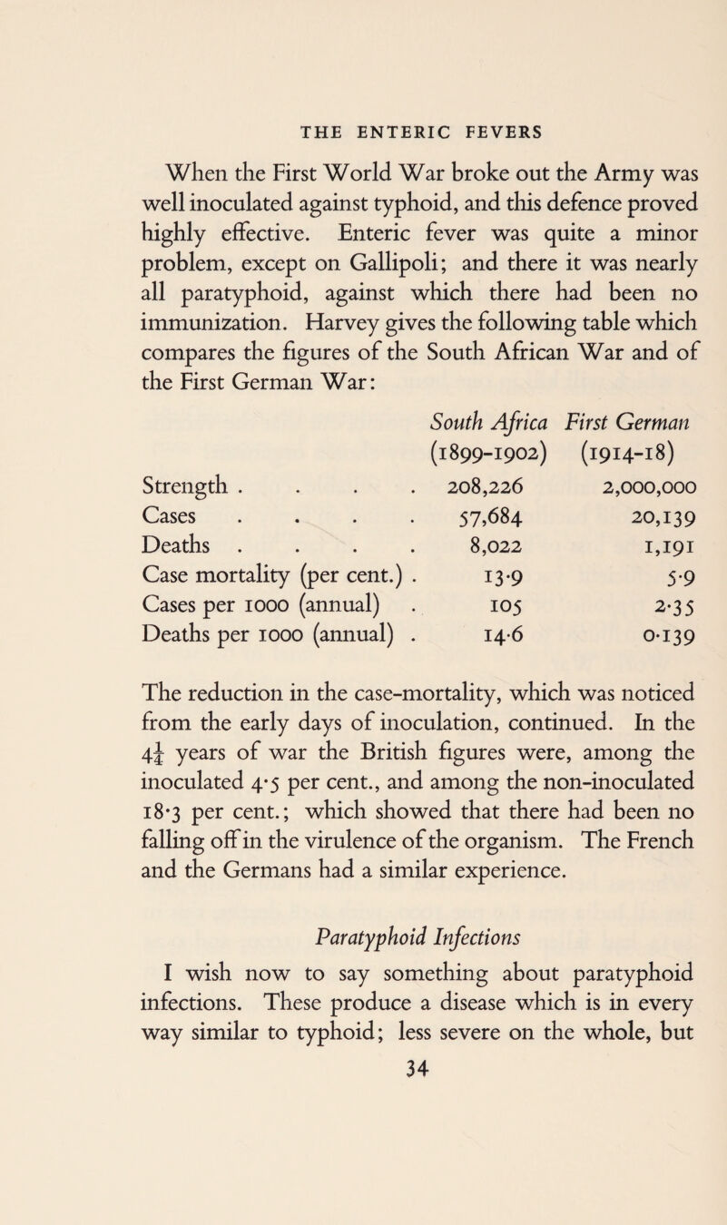 When the First World War broke out the Army was well inoculated against typhoid, and this defence proved highly effective. Enteric fever was quite a minor problem, except on Gallipoli; and there it was nearly all paratyphoid, against which there had been no immunization. Harvey gives the following table which compares the figures of the South African War and of the First German War: Strength . Cases Deaths Case mortality (per cent.) Cases per 1000 (annual) Deaths per 1000 (annual) South Africa First German (1899-1902) (1914-18) 208,226 2,000,000 57,684 20,139 8,022 1,191 13*9 59 105 2-35 146 0-139 The reduction in the case-mortality, which was noticed from the early days of inoculation, continued. In the \\ years of war the British figures were, among the inoculated 4*5 per cent., and among the non-inoculated 18*3 per cent.; which showed that there had been no falling off in the virulence of the organism. The French and the Germans had a similar experience. Paratyphoid Infections I wish now to say something about paratyphoid infections. These produce a disease which is in every way similar to typhoid; less severe on the whole, but