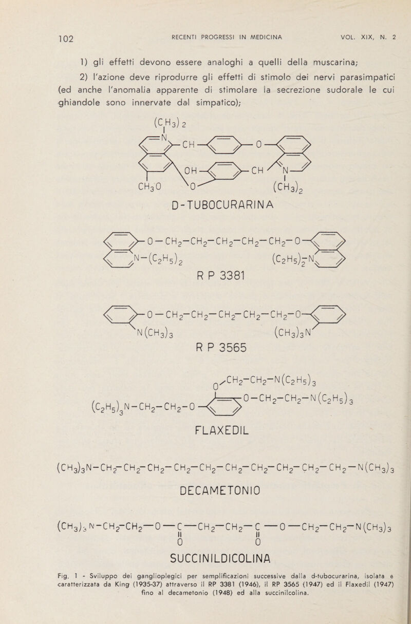 1) gli effetti devono essere analoghi a quel I i della muscarina; 2) I'azione deve riprodurre gli effetti di stimolo dei nervi parasimpatici (ed anche I'anomaLia apparente di stimolare ia secrezione sudorale le cui ghiandole sono innervate dal simpatico); D-TUBOCURARINA R P 3381 ^>— o — ch2-ch2— ch2-ch2— ch2-o^^ n(ch3)3 (ch3)3n R P 3565 0 ch2-ch2—n(c2h5 , , /L=t-0-CH2-CH2-n(C2H5)3 (c2h5)3n-ch2-ch2-o^_y 3 PLAXEDIL (ch3)3n-ch2-ch2-ch2— ch2— ch2-ch2~ch2— ch2— ch2 ch2—n(ch3] 3 DECAMET0NI0 (Ch3)3K'-CH2-CH2—o — c — ch2—ch2— C —0 —CH2-CH2-N(CH3)3 0 0 SUCCINILDICOLINA Fig. 1 - Sviluppo dei ganglioplegici per semplificazioni successive da 11 a d-tubocurarina, isoiata e caratterizzata da King (1935-37) attraverso il R'P 3381 (1946), il RP 3565 (1947) ed il Flaxedil (1947) fino al decametonio (1948) ed alia succinilcolina.